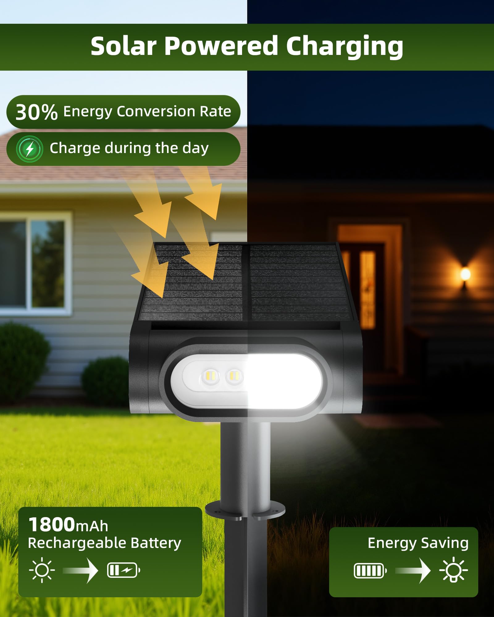 Ezvalo Solar Spot Lights Outdoor Waterproof Ip67  3 Lighting Modes Landscape Spotlights  Efficient King-Size Leds  Solar Powered For Garden Yard Pathway (2Pack-Cool White)