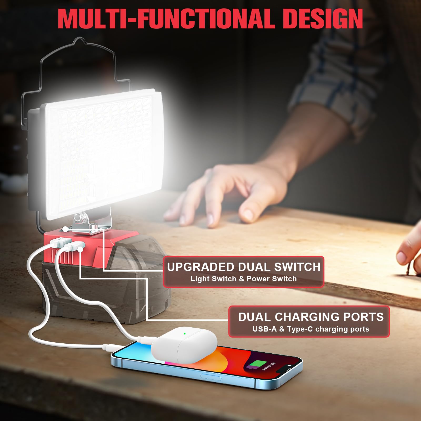 2Pcs Cordless Led Work Light For Milwaukee 18V Battery, 90W 9000Lm Battery Light For Milwaukee 18V Tools, Portable Flood Light F