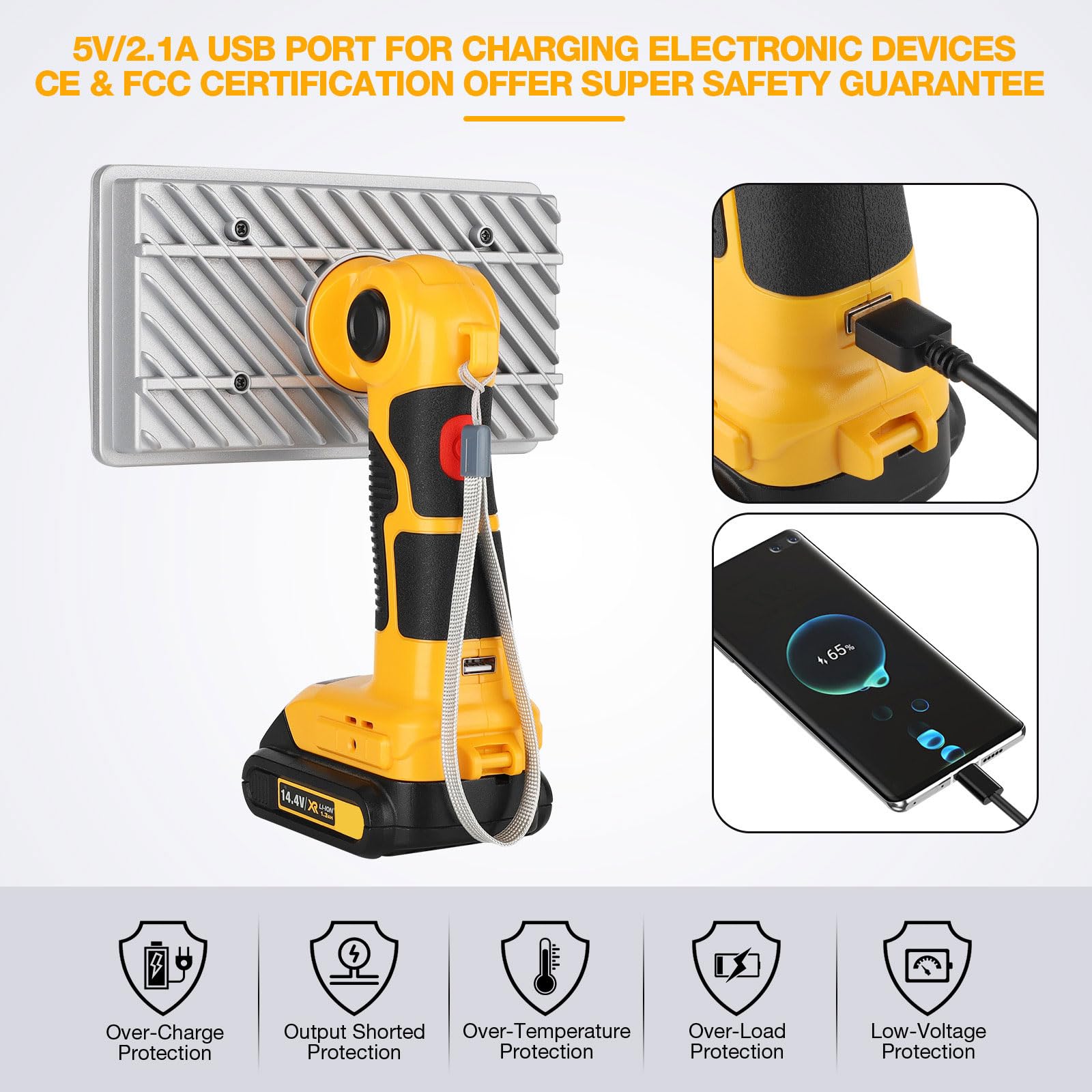 Hiesuan Led Work Light For Dewalt 20V Battery, 30W 3300Lm Jobsite Light Flashlight Spotlight With 110 Degree Pivoting Head Zinc