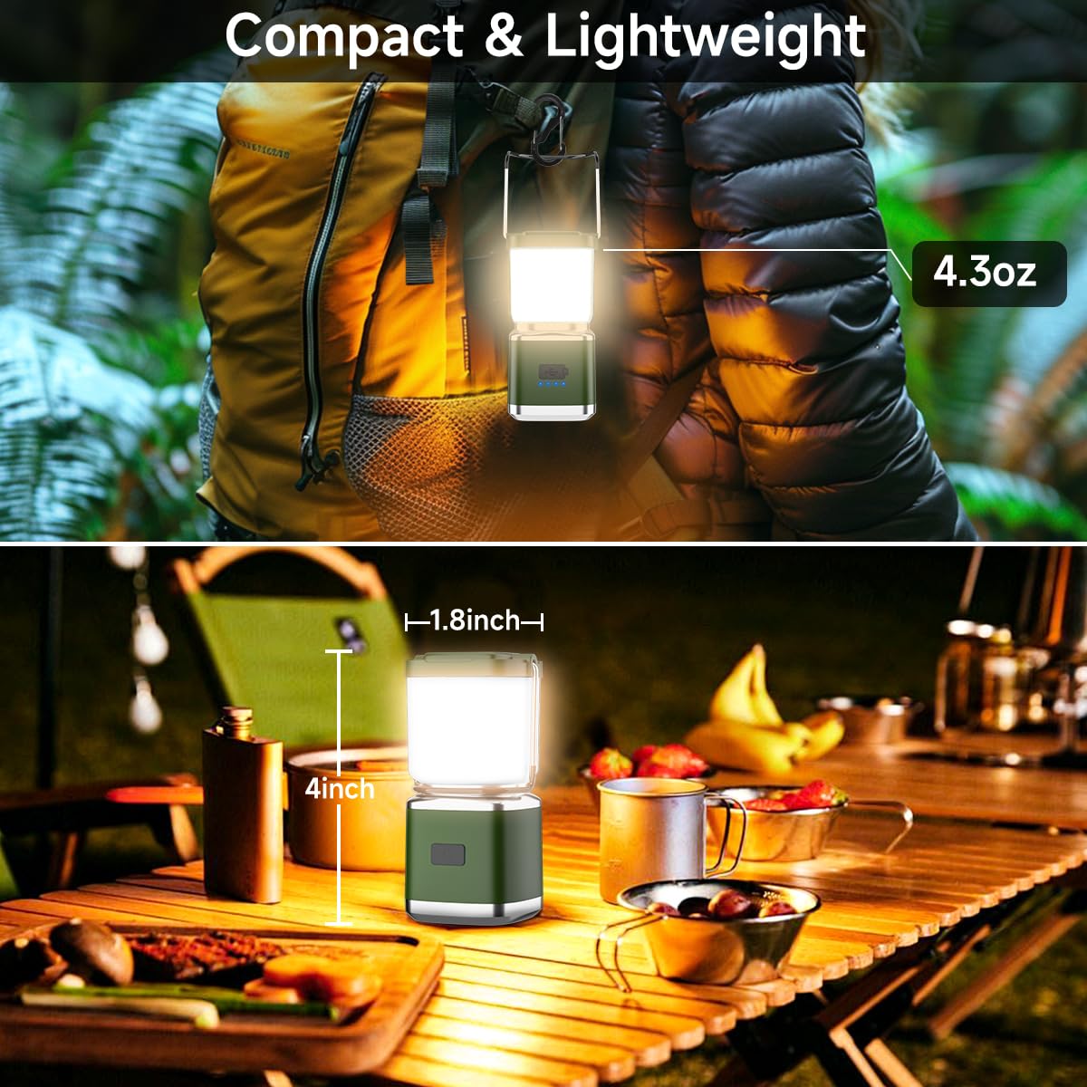 iToncs Camping Lanterns 2 Pack, LED Lights for Tent, Waterproof, 20 Hours Runtime, Dark Green, Model CL2401