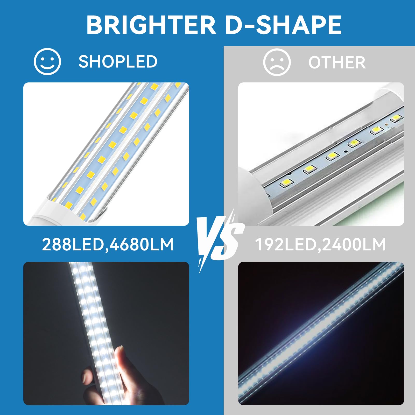 Shopled 4Ft Led Type A+B Tube Light 36W(Equivalent 96W) 5000K 4680Lm Plug And Play Or Ballast Bypass D-Shaped Double End Powered
