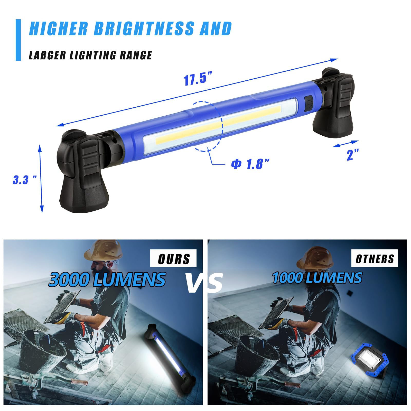 Zoeyltg Led Work Light, 3000Lm 5200Mah Rechargeable Magnetic Underhood Ip54 Waterproof Cordless Work Light Bar With Hooks & Usb