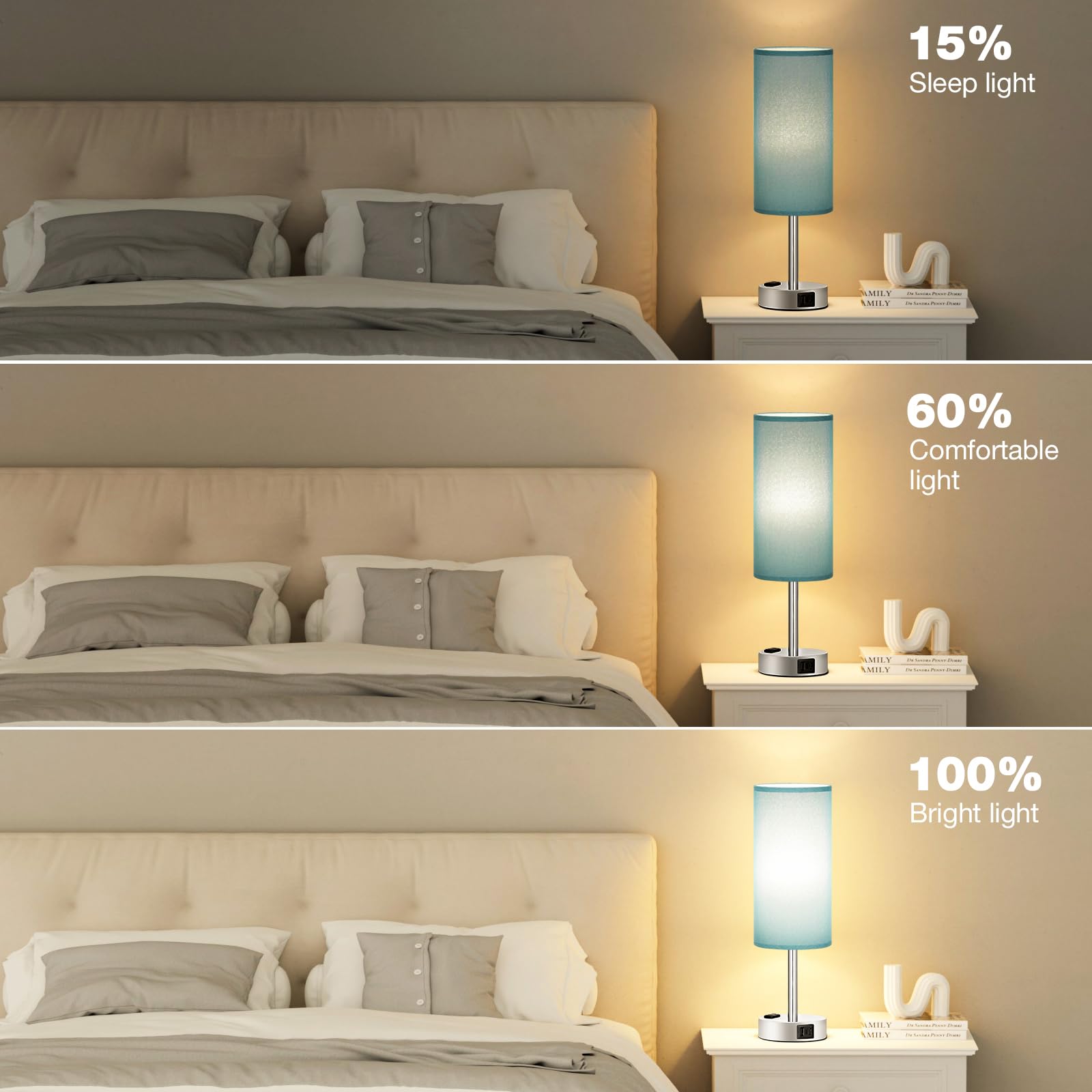 Fenmzee Turquoise Nightstand Table Lamp For Bedroom - 3 Way Dimmable Touch Lamp Usb A And C Charging Ports And Ac Outlet, Small