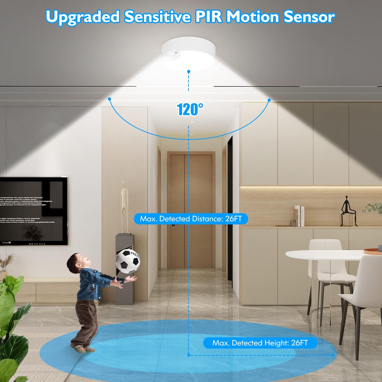2-Pack Motion Sensor Led Ceiling Lights Battery Operated, 7.48Inch 6500K Dimmable Flush Mount Light Fixtures With Remotes, Wirel