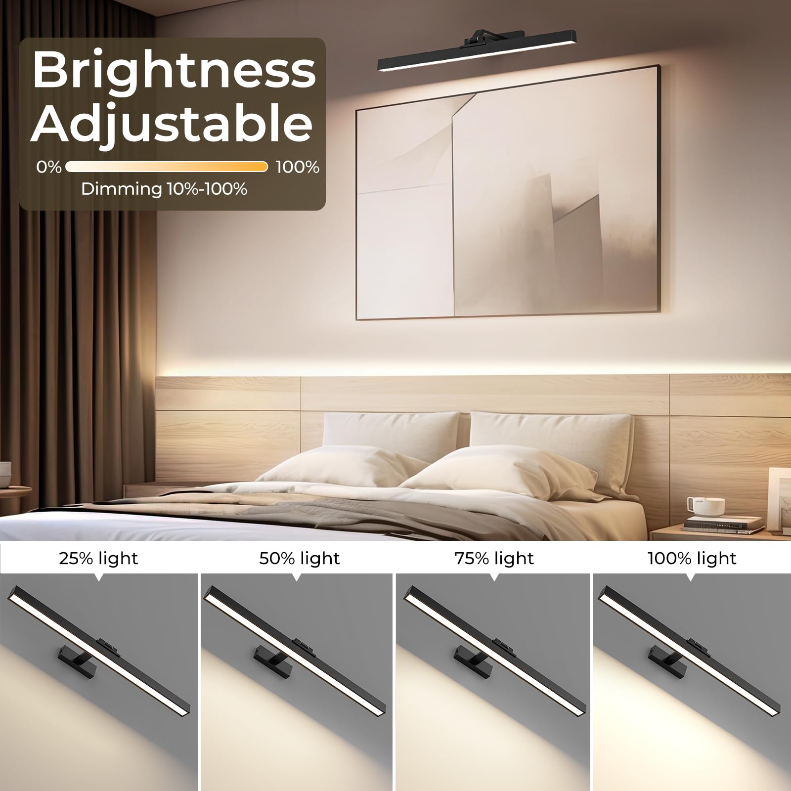 Afyuol 24in Battery Operated Picture Light - Dimmable Wall Light with Remote Control, Black, Model HB-1 for Gallery & Living Room