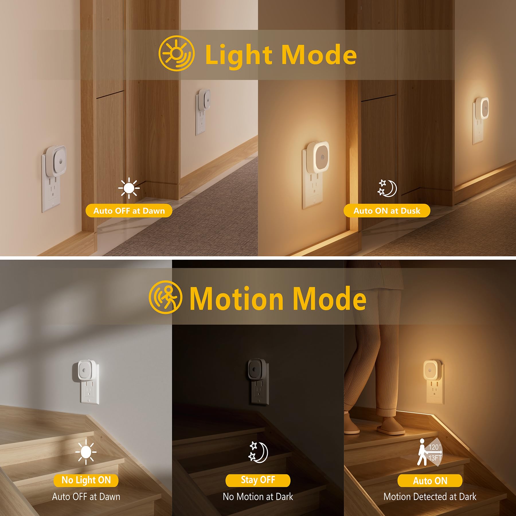 Yunlex 2 Pack Plug In Night Light With Motion Sensor & Dusk To Dawn Sensor, 3 Sensor Modes, Dimmable Night Lights Plug Into Wall