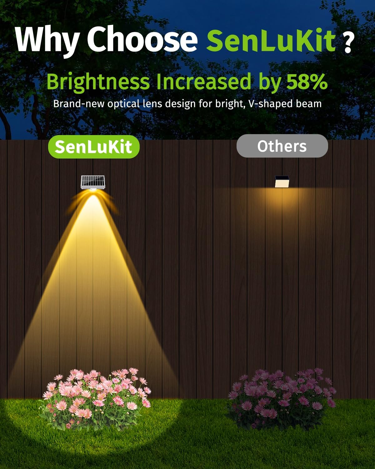 SenLuKit Solar Fence Lights - Waterproof LED Deck Lights, 8 Pack, Warm & Cool White RGB, SFL - 8, White, Outdoor Lighting Decor