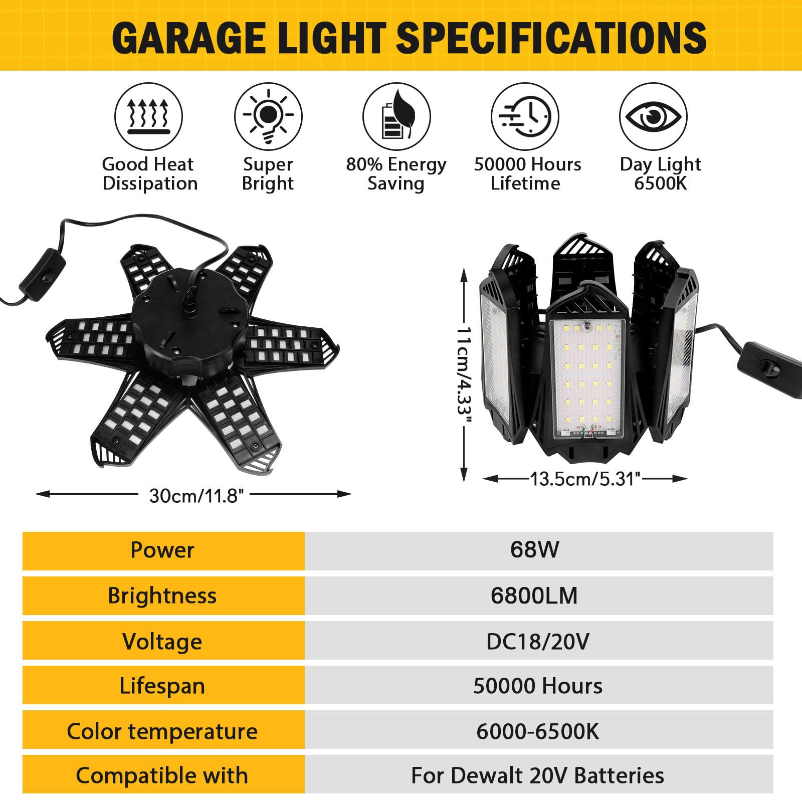 LIVOWALNY LED Work Light for Dewalt 20V Battery - 68W 6800LM Garage Flood Light with 6+1 Deformable Panels