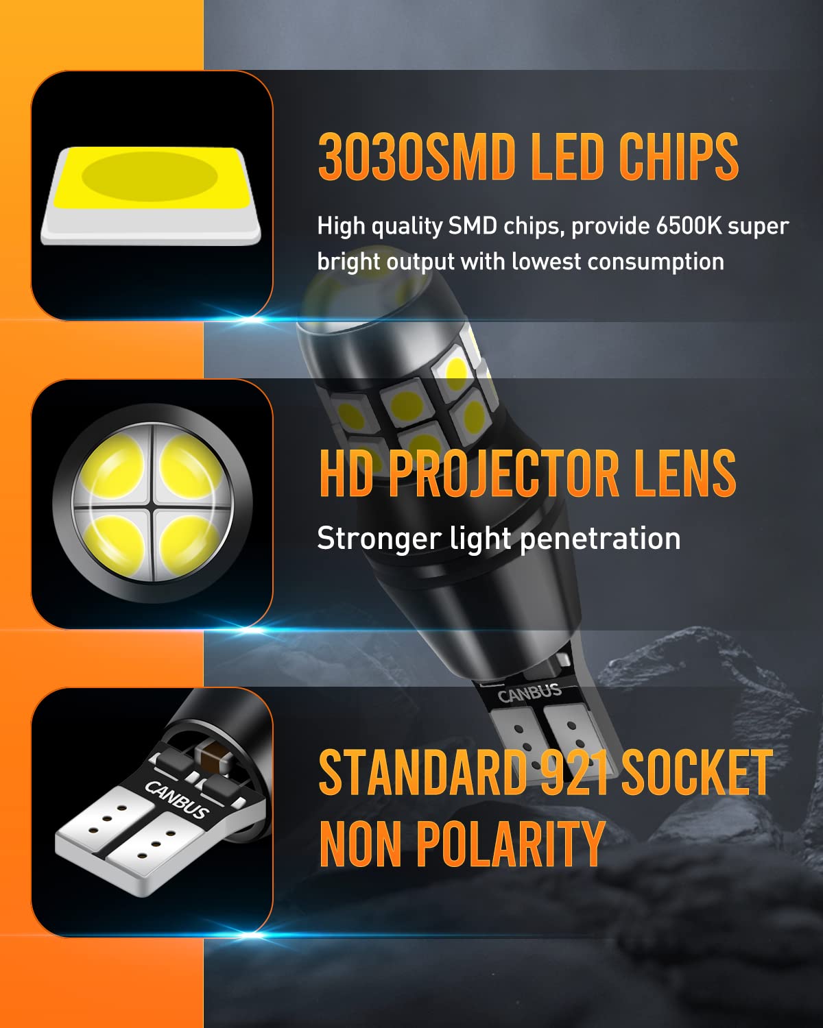 Luyed 912 921 Led Bulbs Reverse Lights Xenon White 2200 Lumens Extremely Bright Canbus Error Free W16W T15 906 3030 20-Ex Chipse