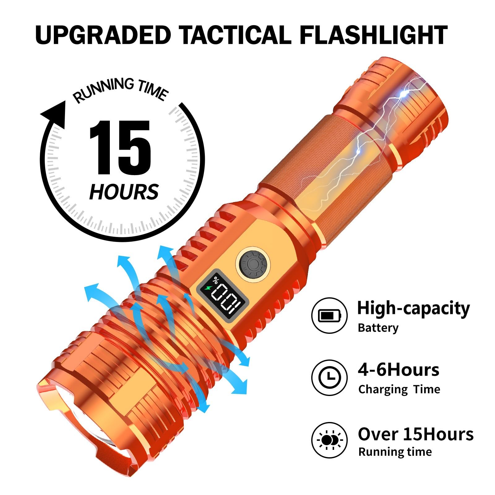 CHILDBOT High Lumens Rechargeable LED Flashlight, Waterproof, Zoomable, Orange, Model Y1915C