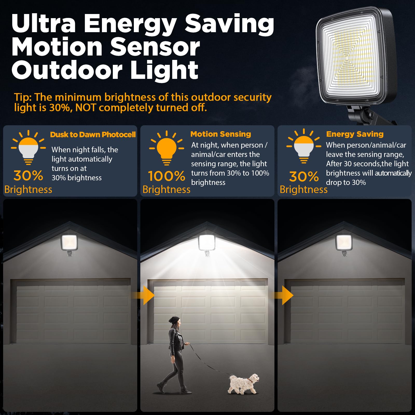Willgotop 150W Led Parking Lot Light Motion Sensor Flood Light Outdoor, 20000Lm Led Barn Light With Dusk To Dawn Photocell, 6500K 150° Adjustable Security Lights For Garage Yard Farmhouse
