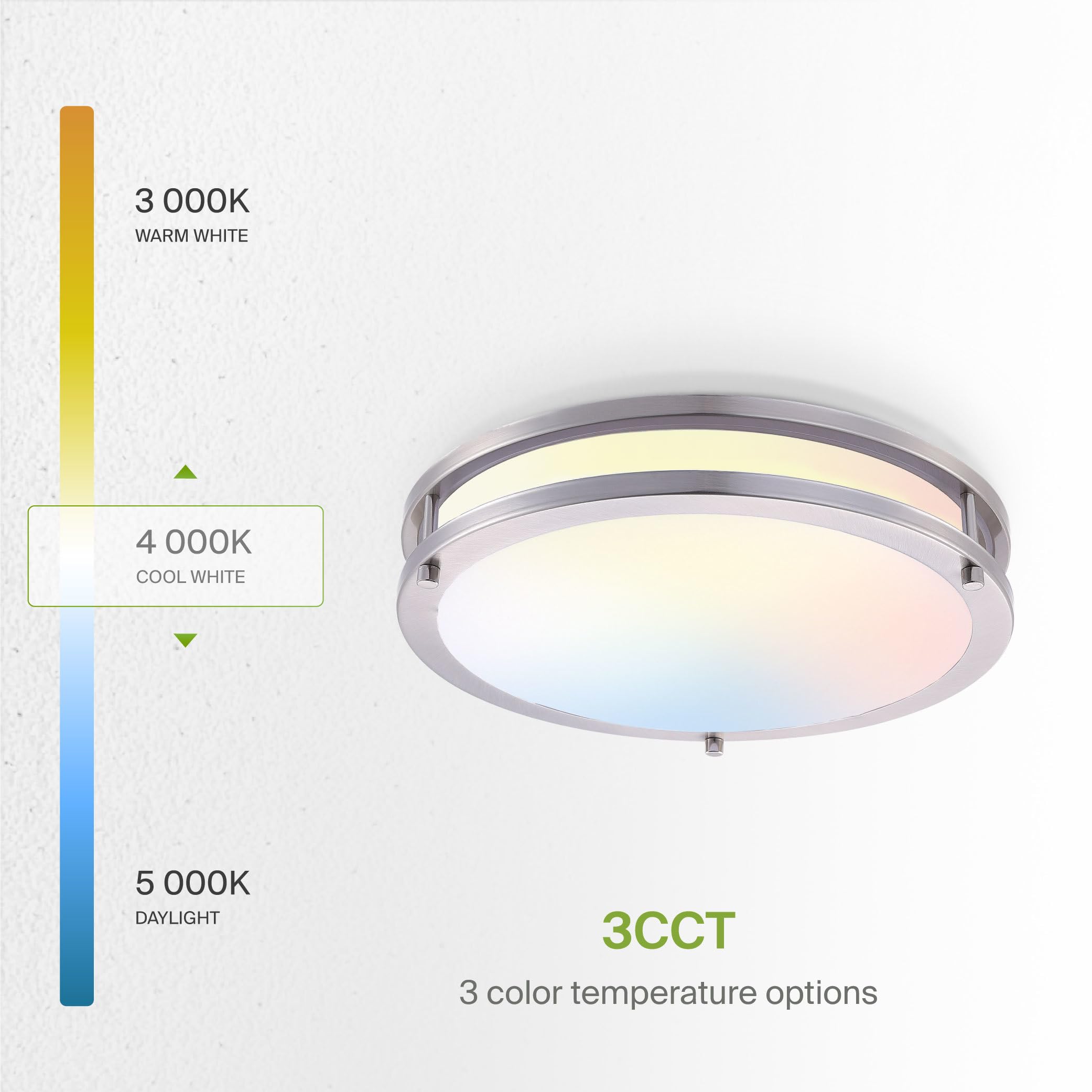 Asd Led 18 Inch Round Flush Mount Light Fixture | 28W 2750Lm 3000K-5000K 100-277V | 3Cct  Dimmable  Energy Star  Etl Listed | Close To Ceiling Double Ring Lamp  Low Profile Lighting | Nickel