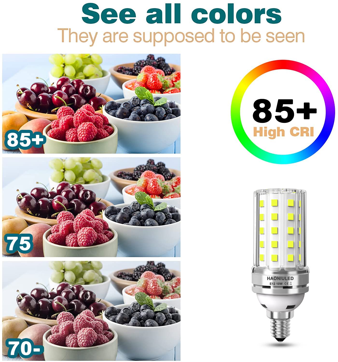 Haoniuled E12 Led Light Bulbs, 10W, Daylight White, 1000 Lumens, 100 Watt Equivalent, Non-Dimmable, Edison Candelabra, Flicker F