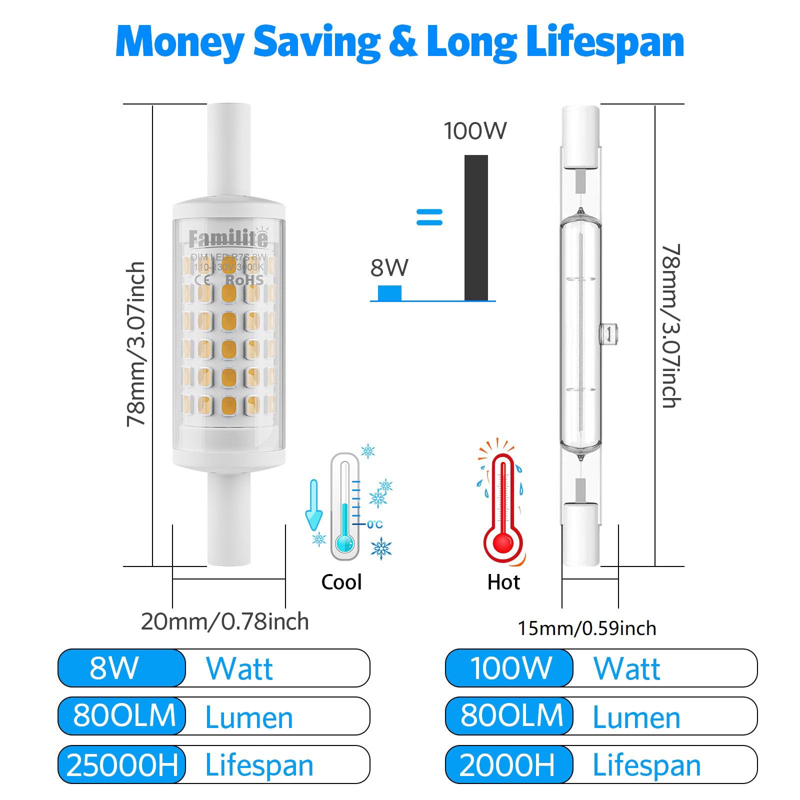 Familite R7S LED Bulb 78MM, Non-Flicker, 8W Dimmable J78 Flood Light, 100W Halogen T3 Replacement for Torchiere Wall Sconce Work