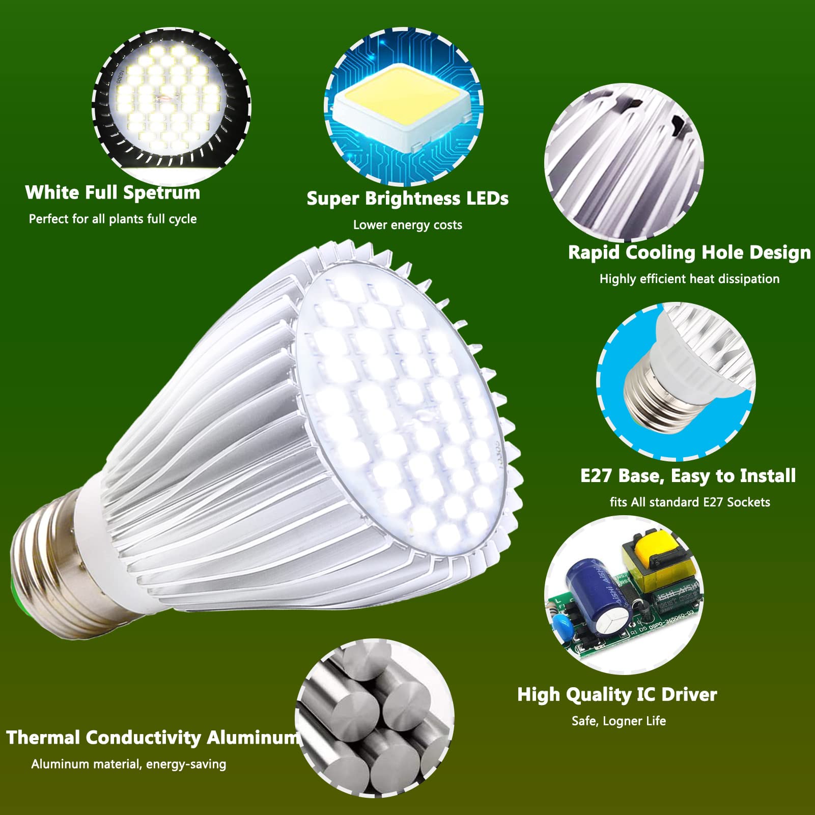 Milyn 2 Pack 30W Led Grow Light Bulb White Full Spectrum Grow Lights For Indoor Plants, E26 Plant Light Bulb For Diy Indoor Plants, Flowers, Greenhouse, Indore Garden, Hydroponic