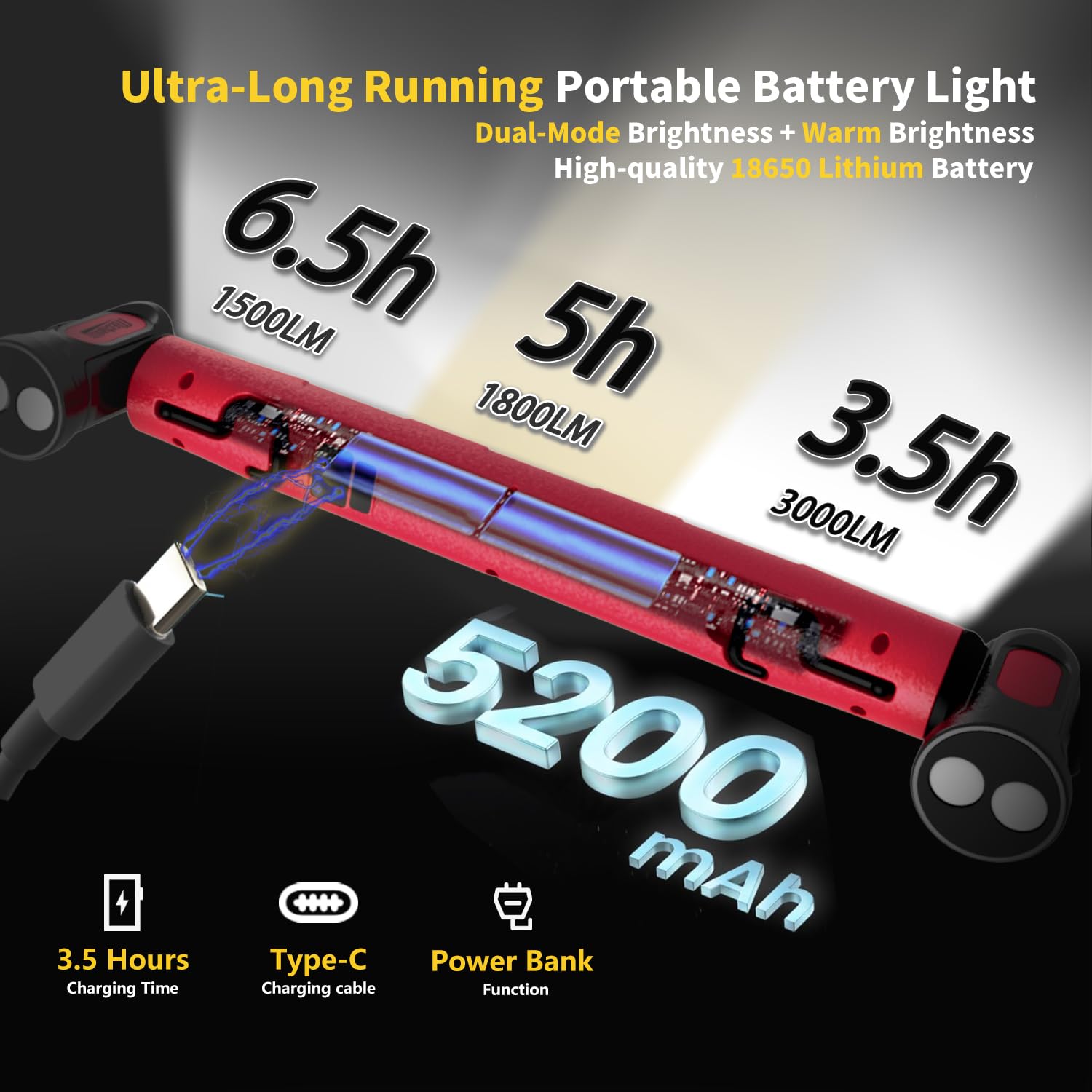 Mechanilite Under Hood Work Light Bar  3000Lm Led Magnetic Light Bar With Hooks  5200Mah Cordless Rechargeable Hood Light For Mechanic/Car Repairing/Garage-Red