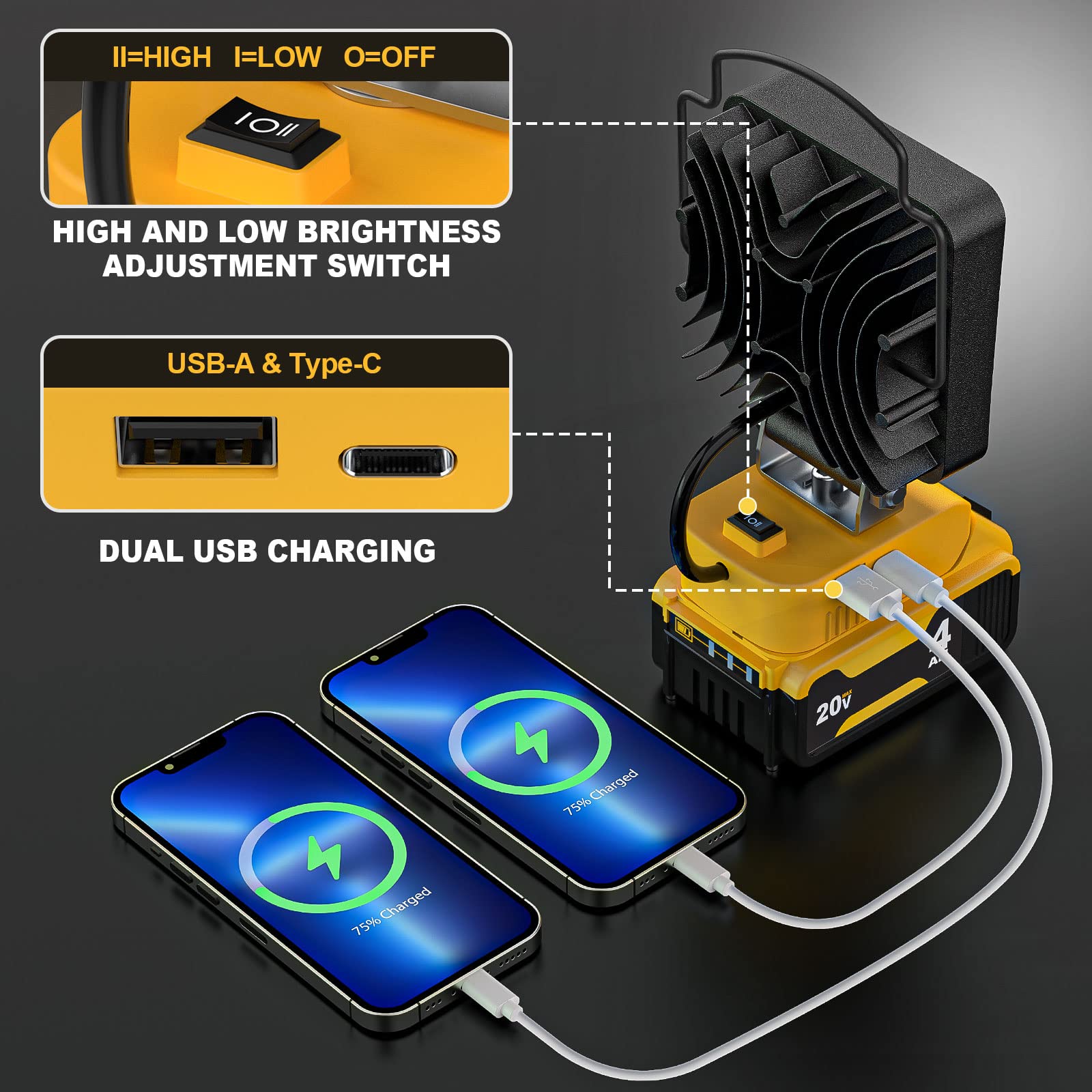 MtiolHig Cordless LED Work Light, 48W 4800 Lumens, for Dewalt 18V/20V Battery, Aluminum, USB & Type-C Charging, Ideal for