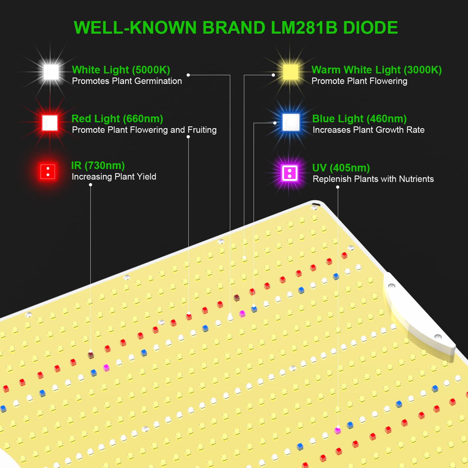 AGLEX K2000 LED Grow Light - Full Spectrum, UV IR, Dimmable, 4x5 FT Coverage, Aluminum, Silver, Ideal for Seeding, Veg, Flower