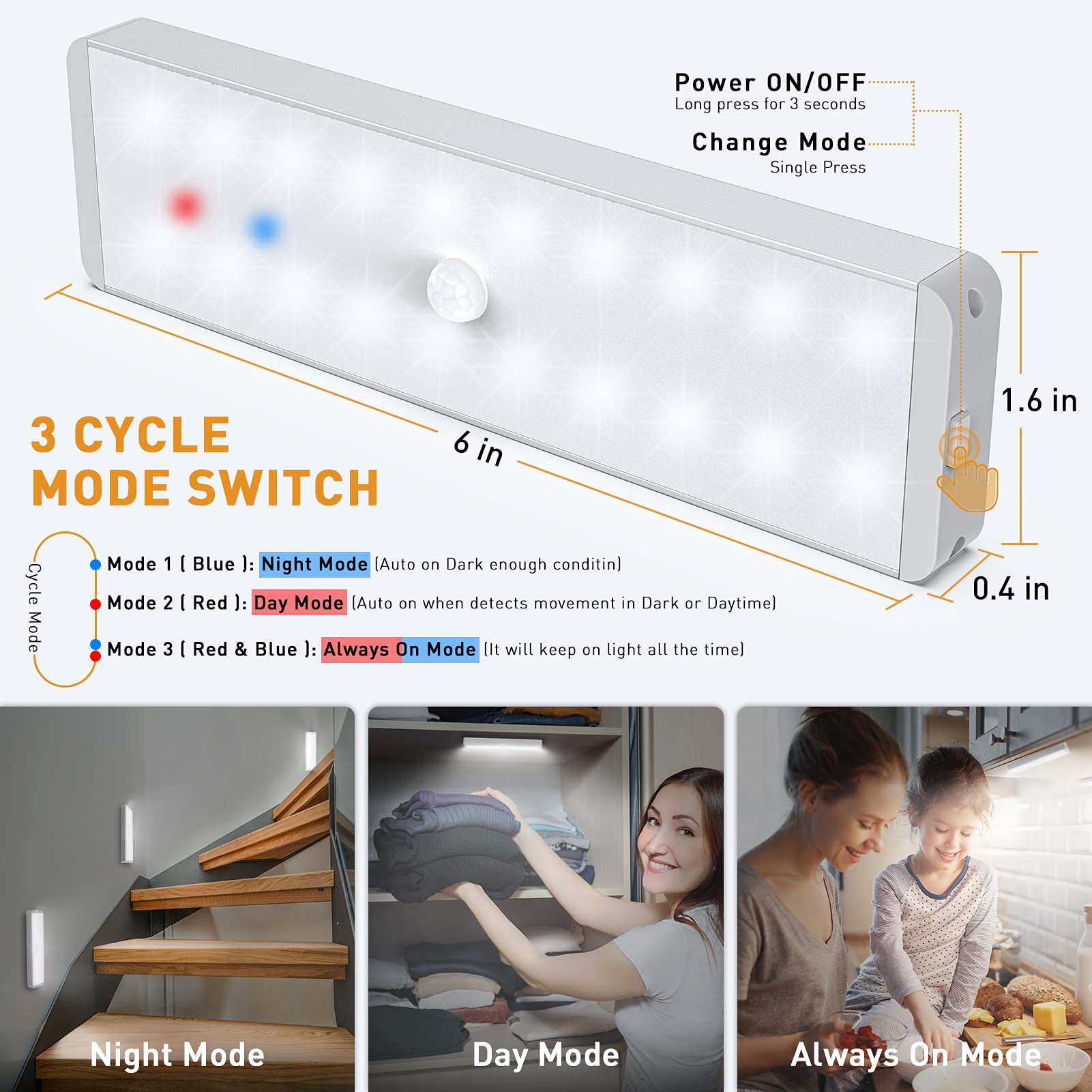 Led Closet Light, 20Leds Dimmer Usb Rechargeable Motion Sensor Light Under Cabinet Lighting With Remote Control, Wireless Stick-
