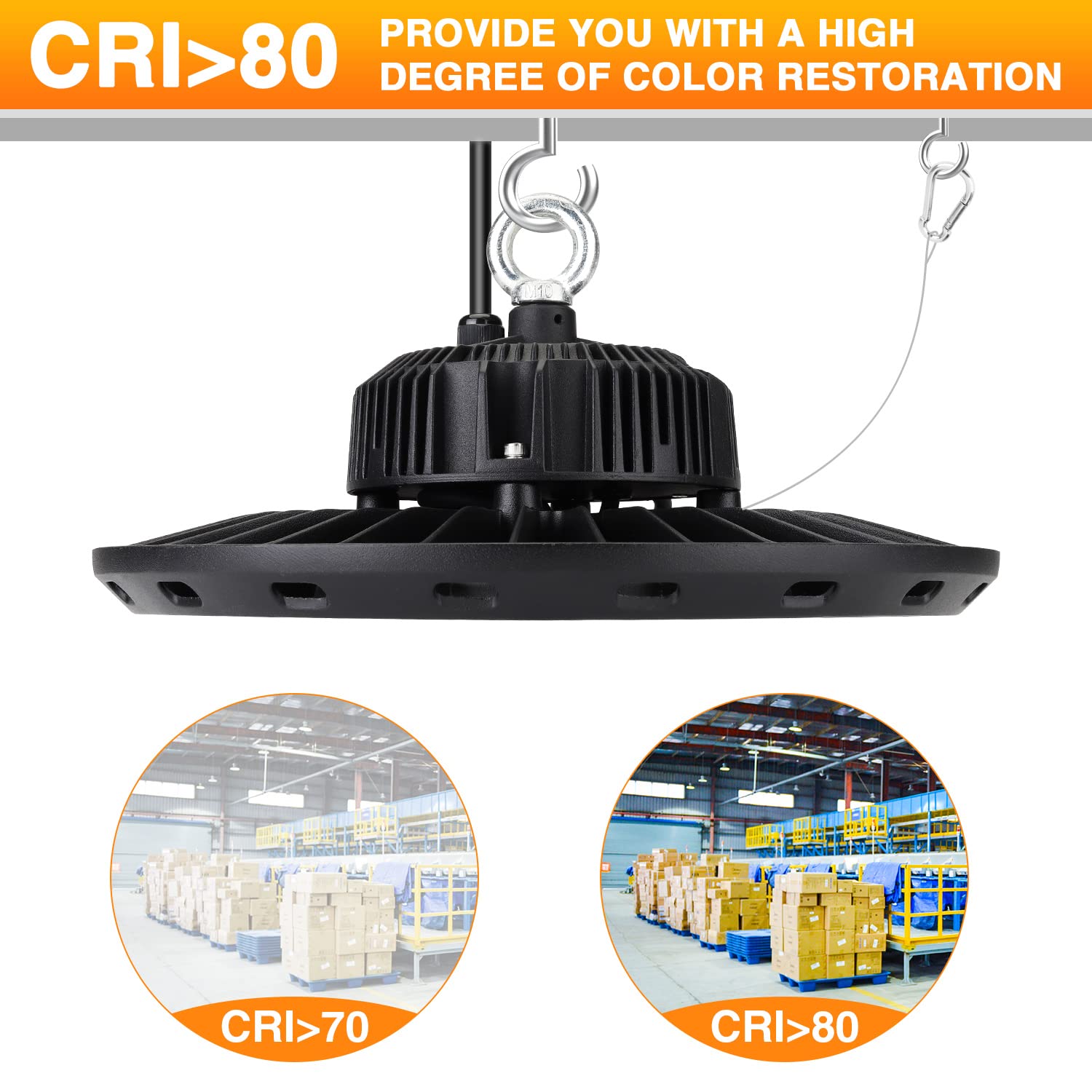 Chmlt 2Pack 200W High Bay Led Light 30000Lm, 5000K Ufo, Equivalent To 850