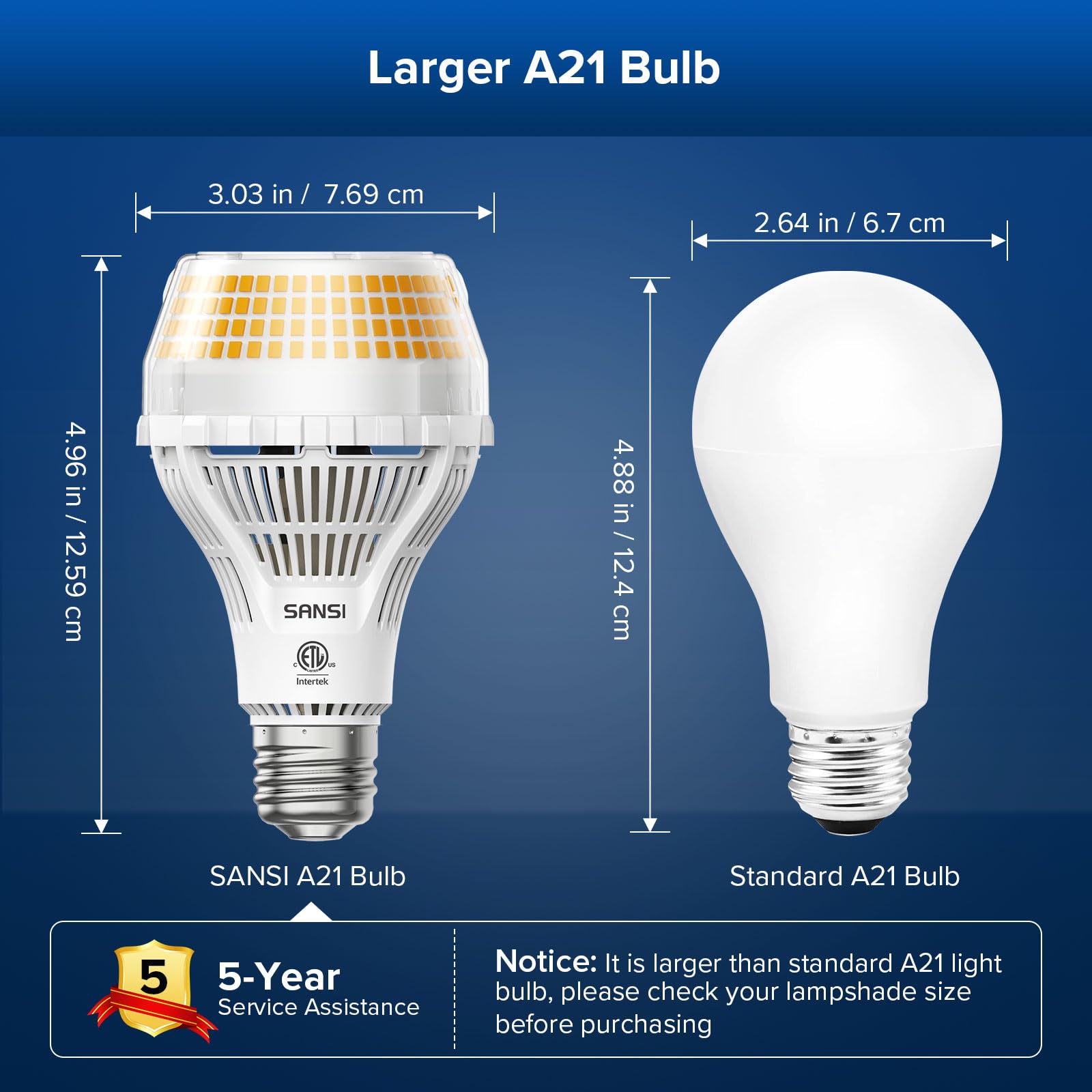 SANSI LED Light Bulb 300W Equivalent 5000 Lumens A21 Non-Dimmable 30W Warm White Ceramic E26 Base Model C21BB006-V0030A05