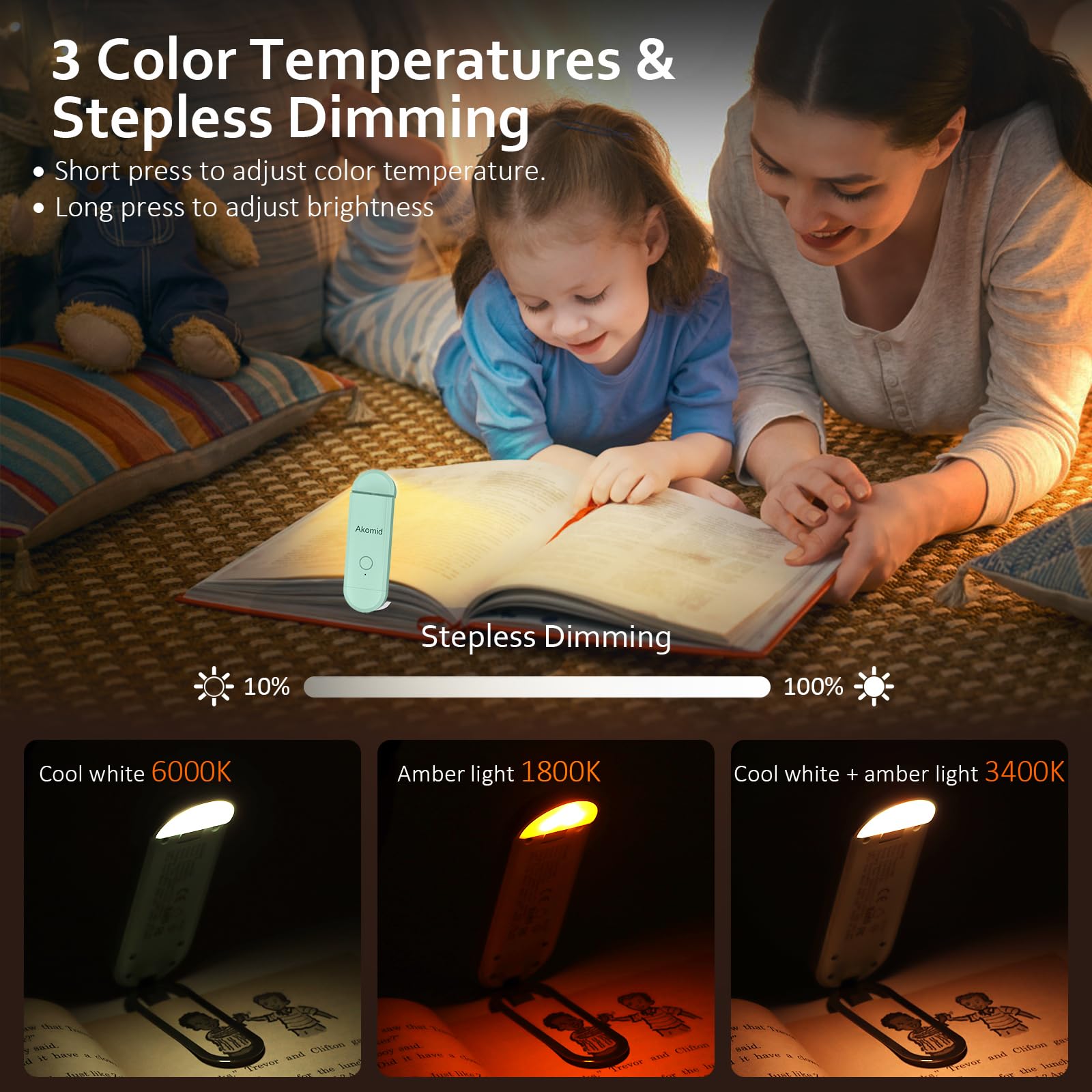 Akomid Clip-on Book Light - USB Rechargeable, 8 LEDs, Eye-Cared Amber Mode, Stepless Dimming, Turquoise, Model Ak-001