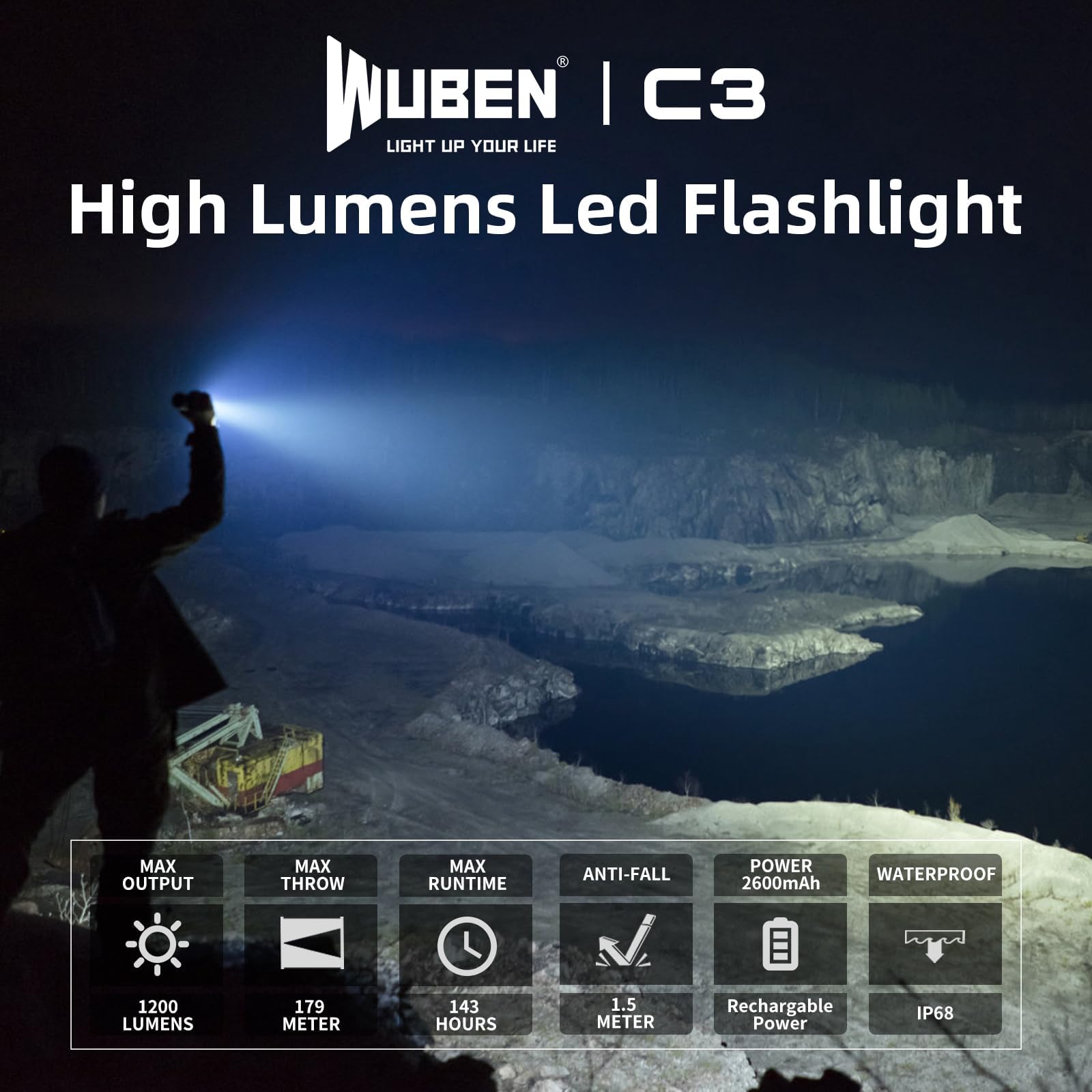 WUBEN C3 Rechargeable Flashlight 1200 Lumens LED Tactical Light, IP68 Waterproof, Gray Aluminum, 6 Modes for Camping & Emergency