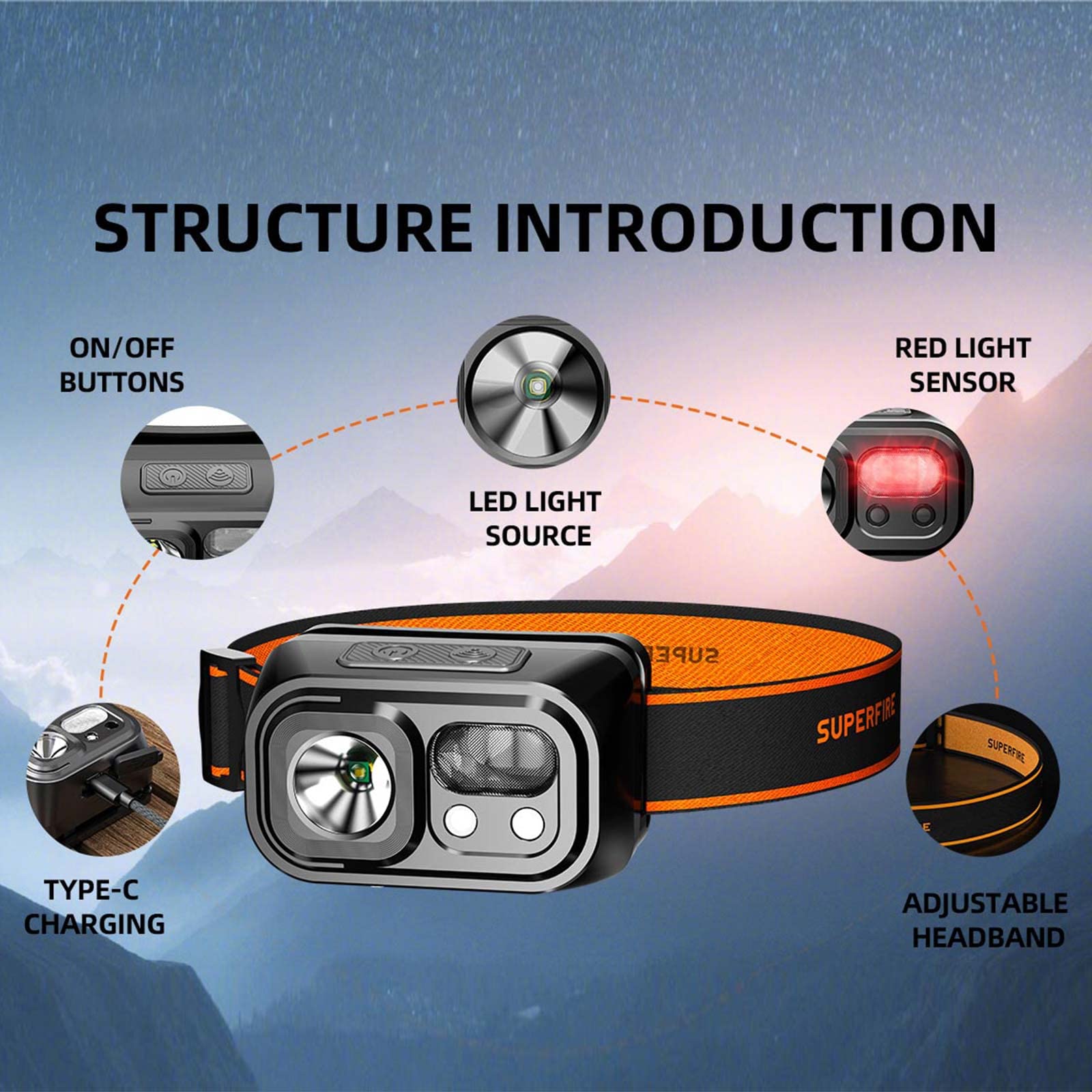 SuperFire Headlamp Rechargeable ,Lightweight Head Lamp with 9 Modes,IP44 Water Resistant,headlamp Flashlight for Running Fishing