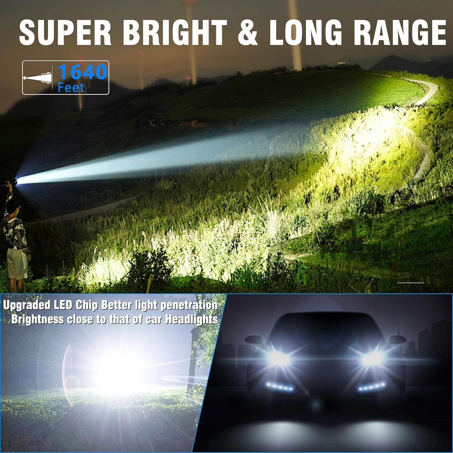 NetCan LED Flashlight, Rechargeable Tactical Light, 6 Modes, Zoomable, Waterproof, Black+Blue, Model K2312