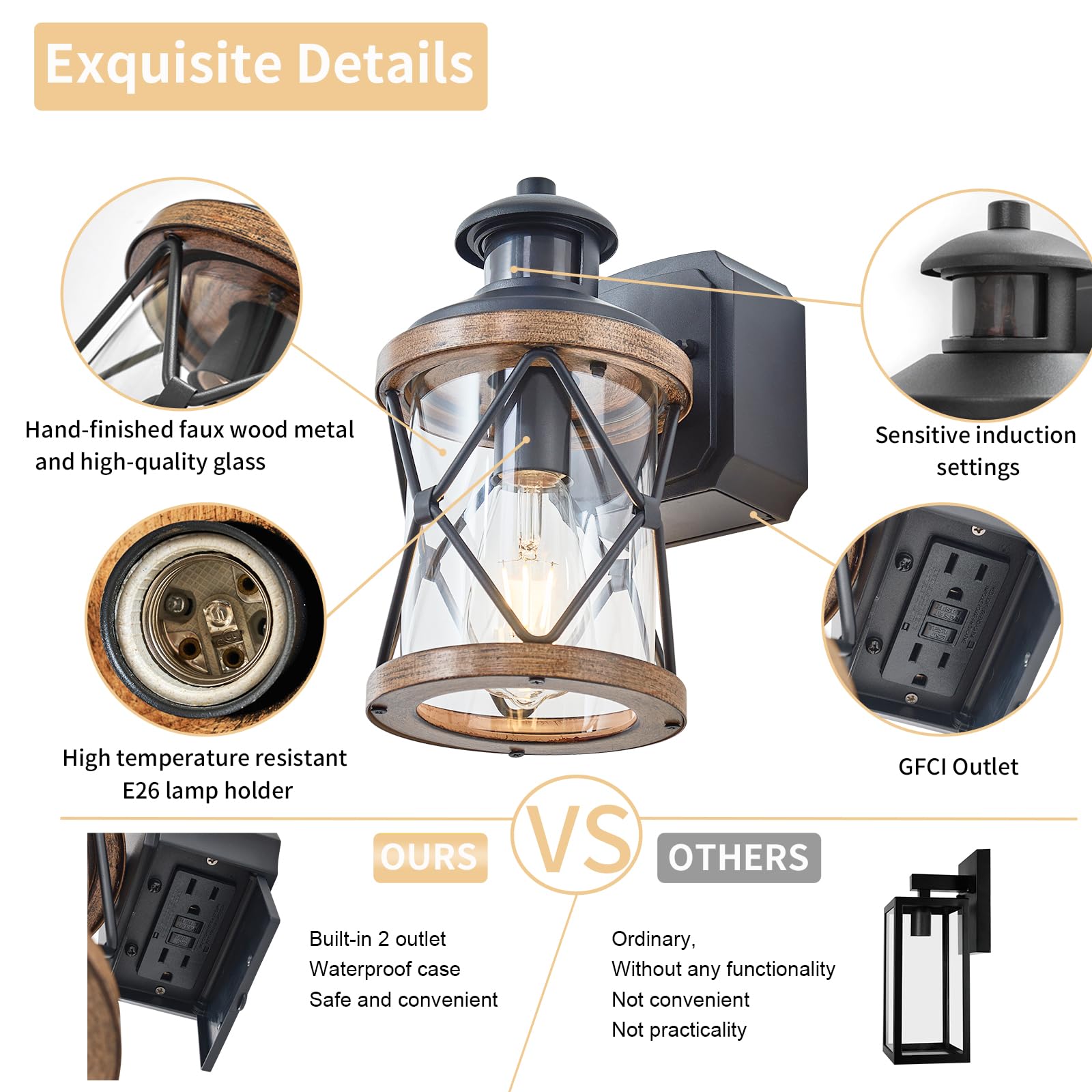 Dusk To Dawn Motion Sensor Outdoor Porch Light With Gfci Outlet 3 Lighting Modes Anti-Rust Waterproof Industrial Outdoor Lantern Ul Etl Listed Exterior Work Lights Rustic Wall Light (Round-2Pack)