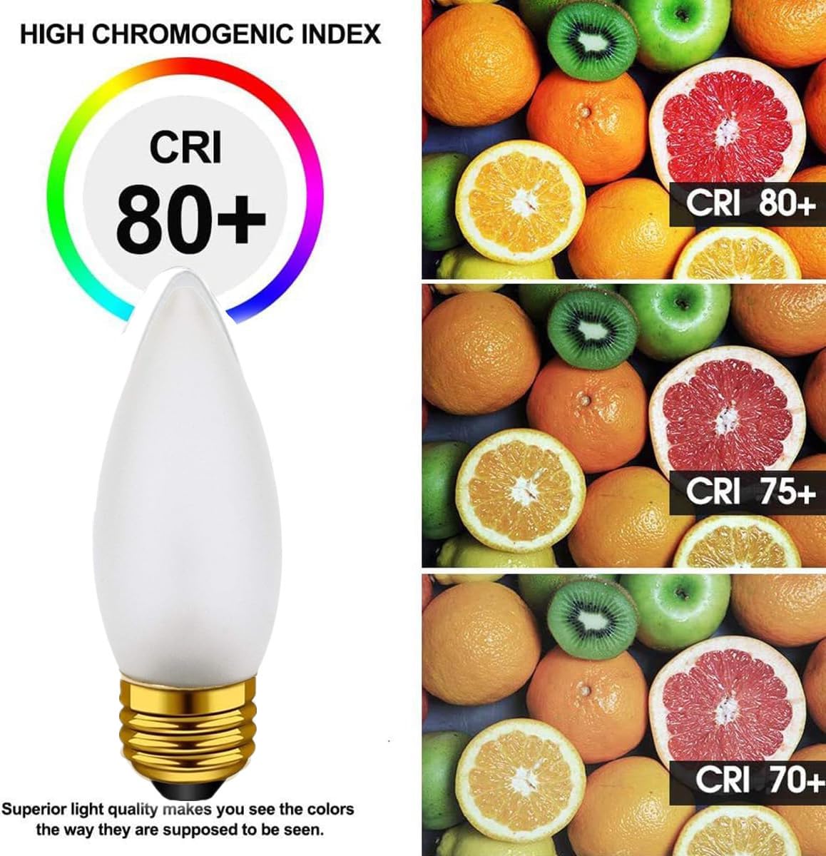 DXMKOP Frosted Flame Tip Chandelier Light Bulb, B11 Medium E26, 40W Equivalent, Glass, White, 66 Pack