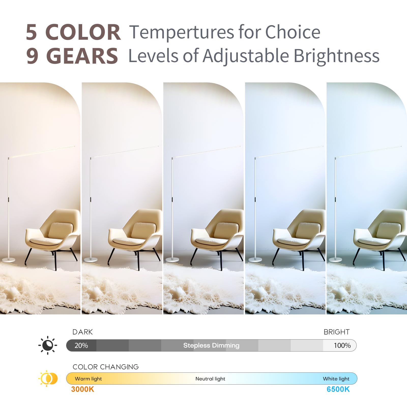SAMPHON LED Reading Floor Lamp - Touch Control, Dimmable 5 Color Temp, Eye-Caring Bright Light, White, Model ML316