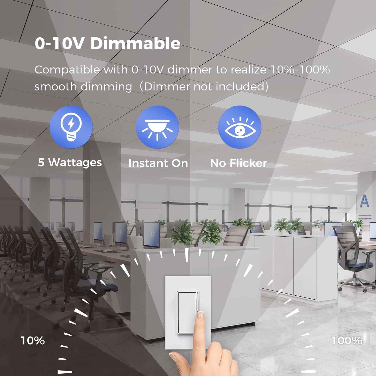 Aikvsxer 2 Pack 2X4 Led Flat Panel Light - Selectable 5 Cct 3000K-6500K & 5 Wattage 30-70W 6600Lm 0-10V Dimmable 2 X 4 Led Drop