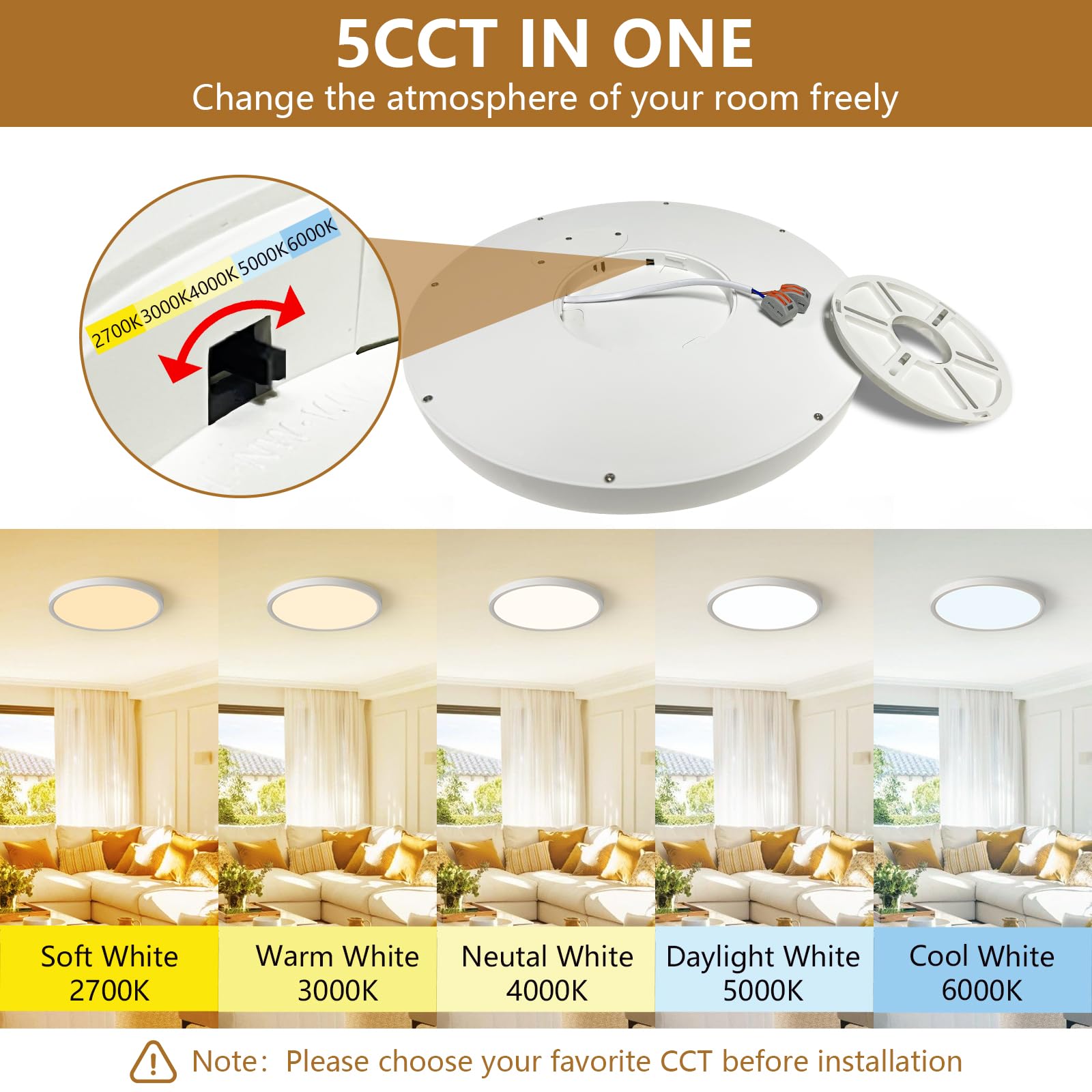 Dimmable 12Inch Led Flush Mount Ceiling Light, 24W, 2520Lm, 2700K/3000K/4000K/5000K/6000K Cct Selectable,Led Round Flat Panel Li