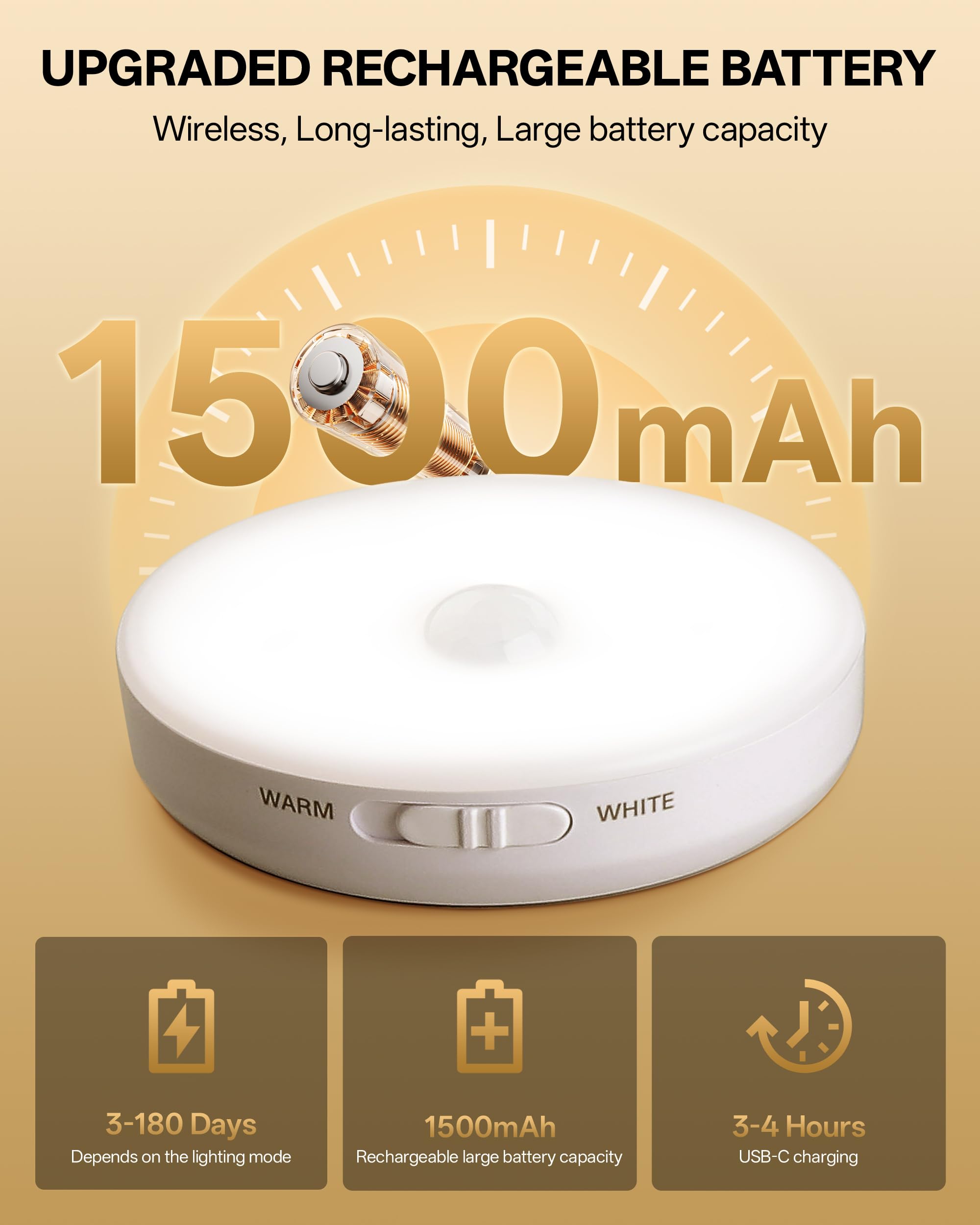 Homelist Motion Sensor Lights, 6 Pack Rechargeable Puck Light, 1500mAh Battery, Upgraded 3 Color Temperature, Model XD036-KJ