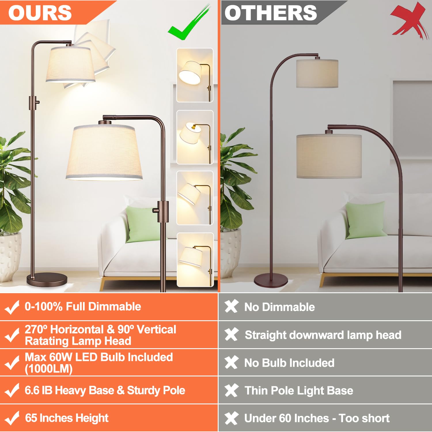 Nintiue Arc Floor Lamp with Dimmable 1000 LM LED Edison Bulb - Modern Brown Metal Standing Lamp for Living Room or Bedroom - Model FL16886