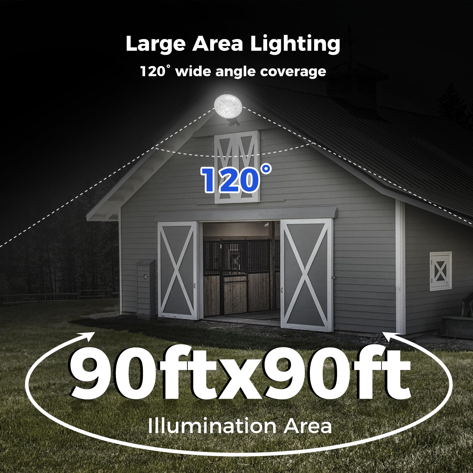 Aikvsxer Led Barn Lights 160W 24000Lm Yard Area Light Dusk To Dawn Outdoor Lighting 6500K Security Flood Light Ip66 Waterproof For Garden Garages Street Warehouse Farmhouse 12 Pack