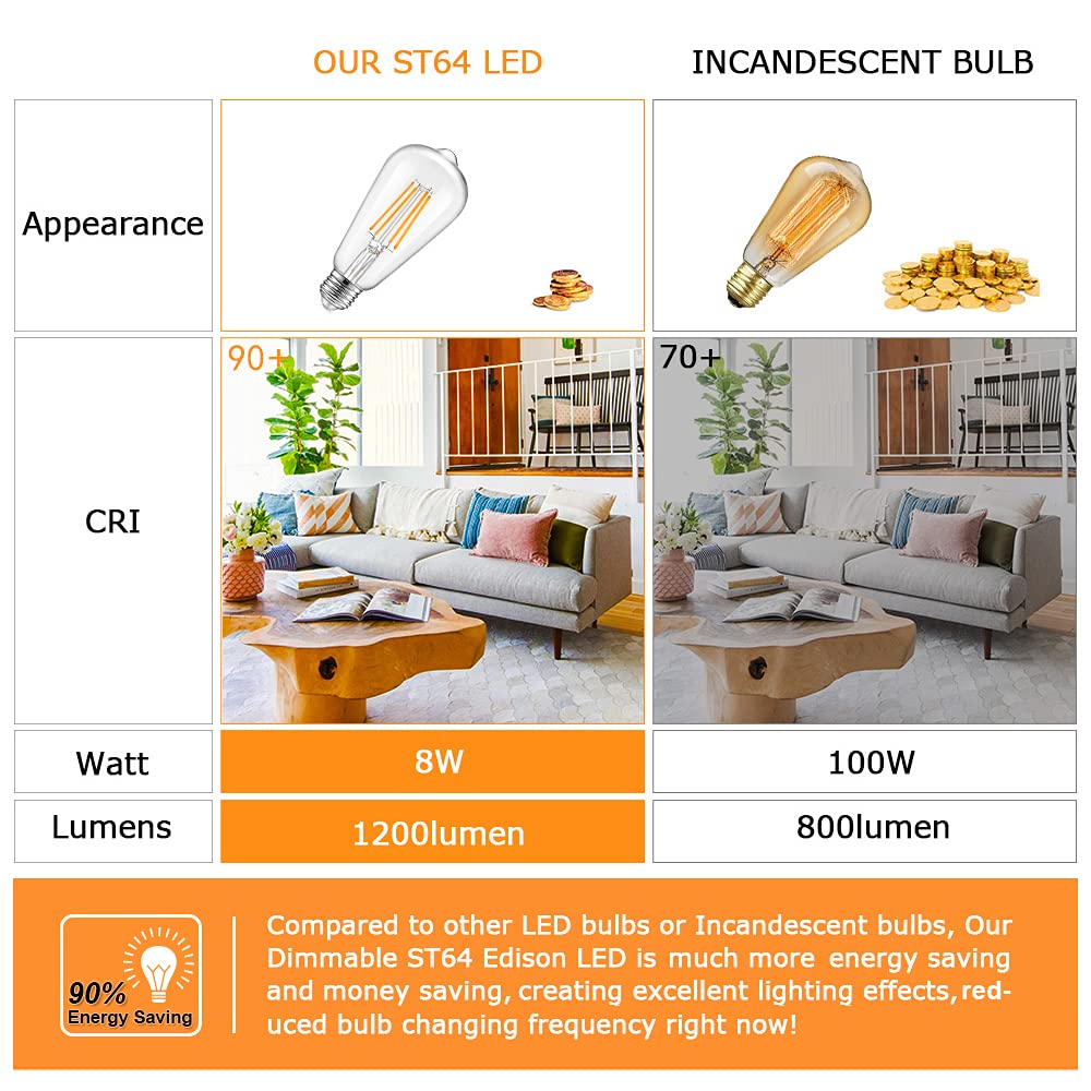 Vintage Led Dimmable Edison Light Bulbs 100W Incandescent Equivalent, 8W 1200Lumens, E26 Base Led Filament Bulb, 2700K Warm White, St64/St21 Antique Clear Glass For Home, Reading, Bathroom, 4-Pack
