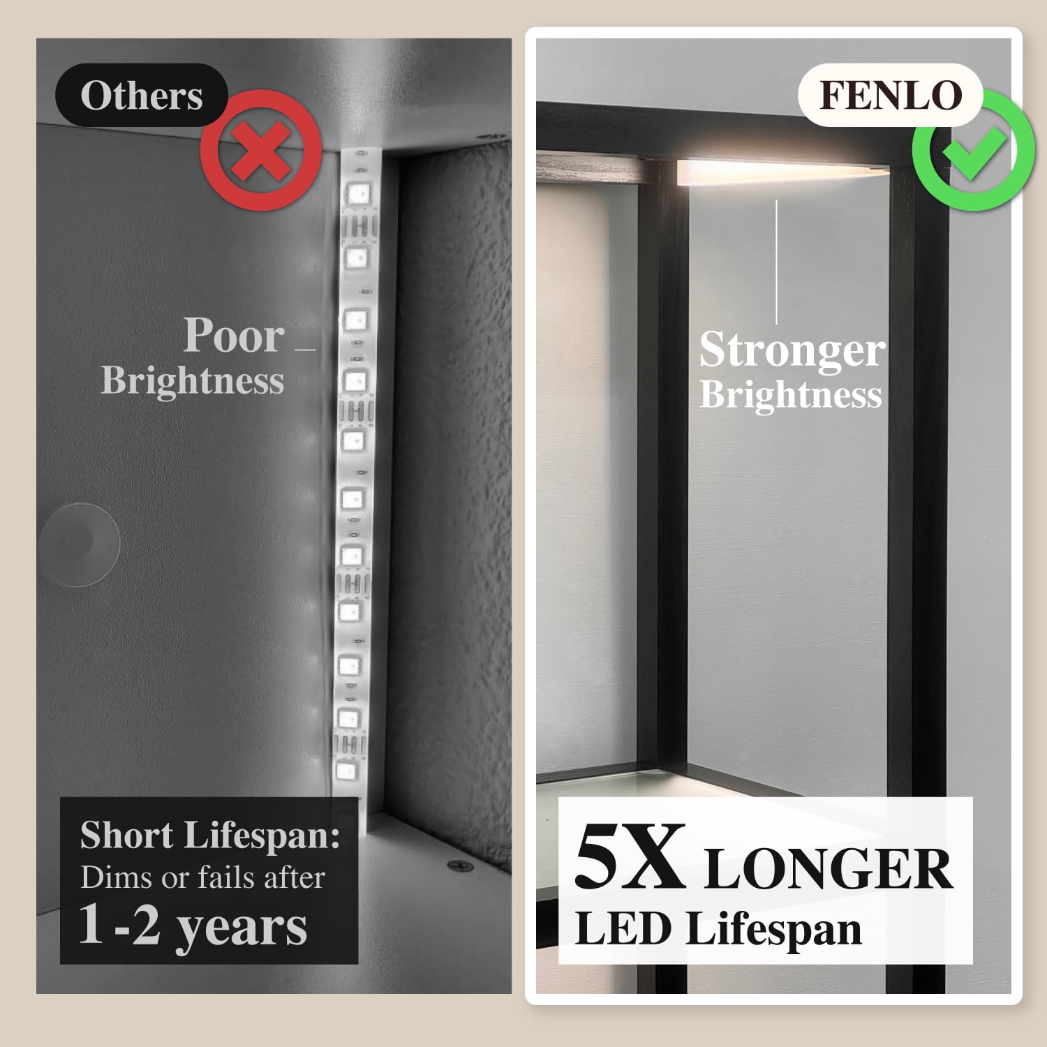 Fenlo Fantasy Plus - Tall Display Shelf With Dimmable Led Floor Lamp, Sturdy Curio Cabinet With Glass Bookcase, Glass Display Sh