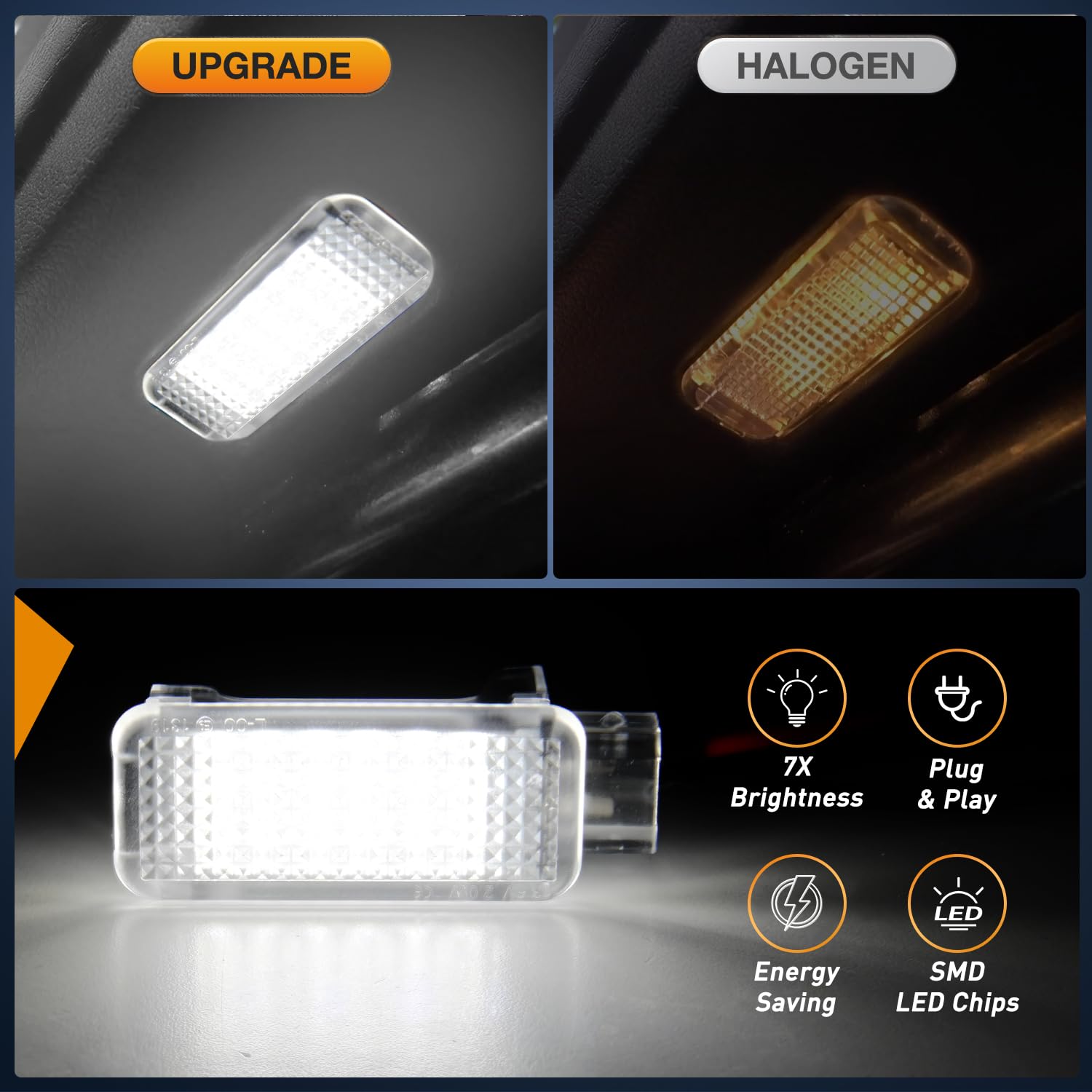 Nilight 2PCS White LED Door Panel Lights for Audi A3 A4 A5 A6 A7 S3 S4 S5 S6 S7 Q5 Q7 TT - Plug & Play