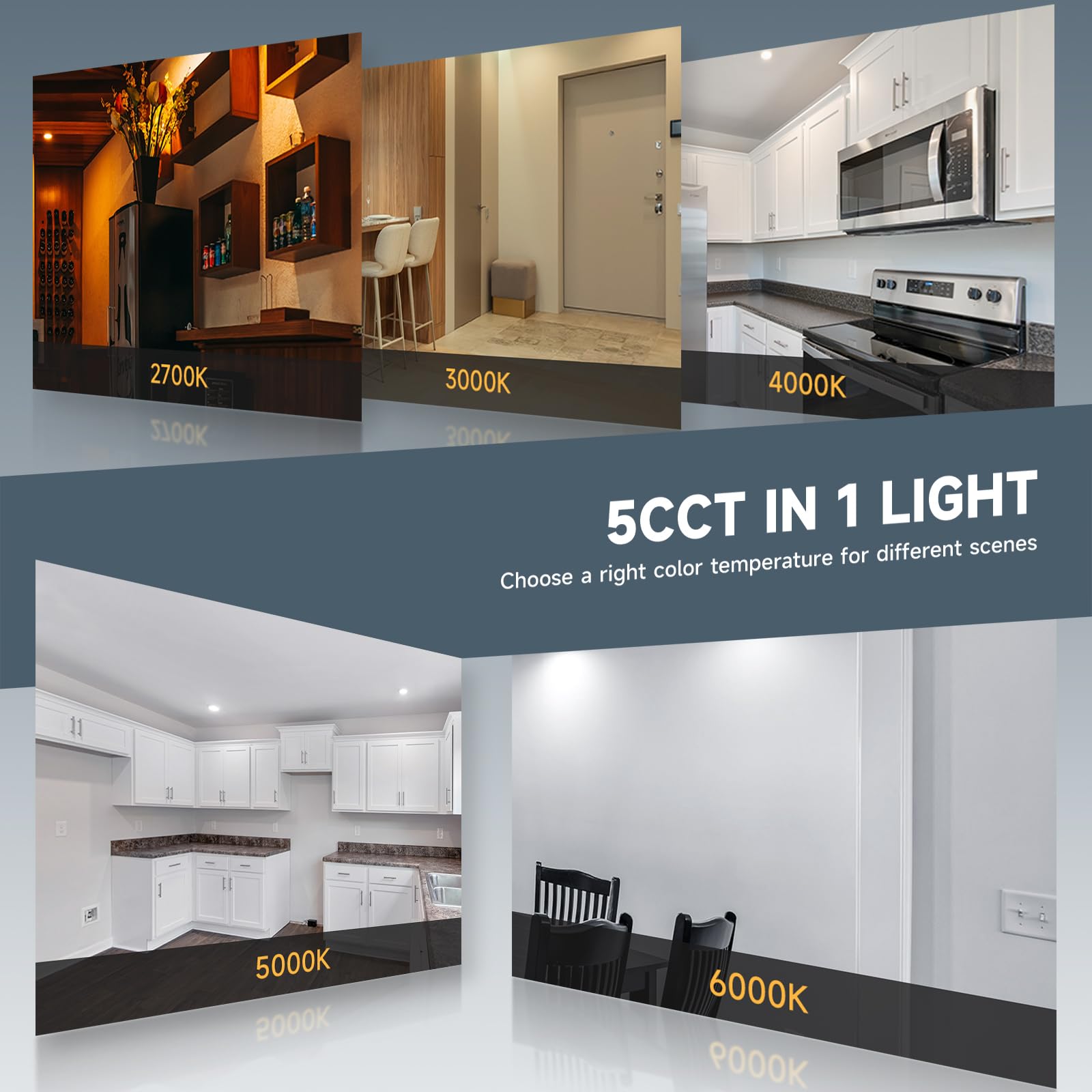 Ecoeler 5 Inch Led Surface Mount Downlights, 5Cct Dimmable Flush Mount Ceiling Light, 10.5 W 850 Lumens Cri 90, Low Profile Surf