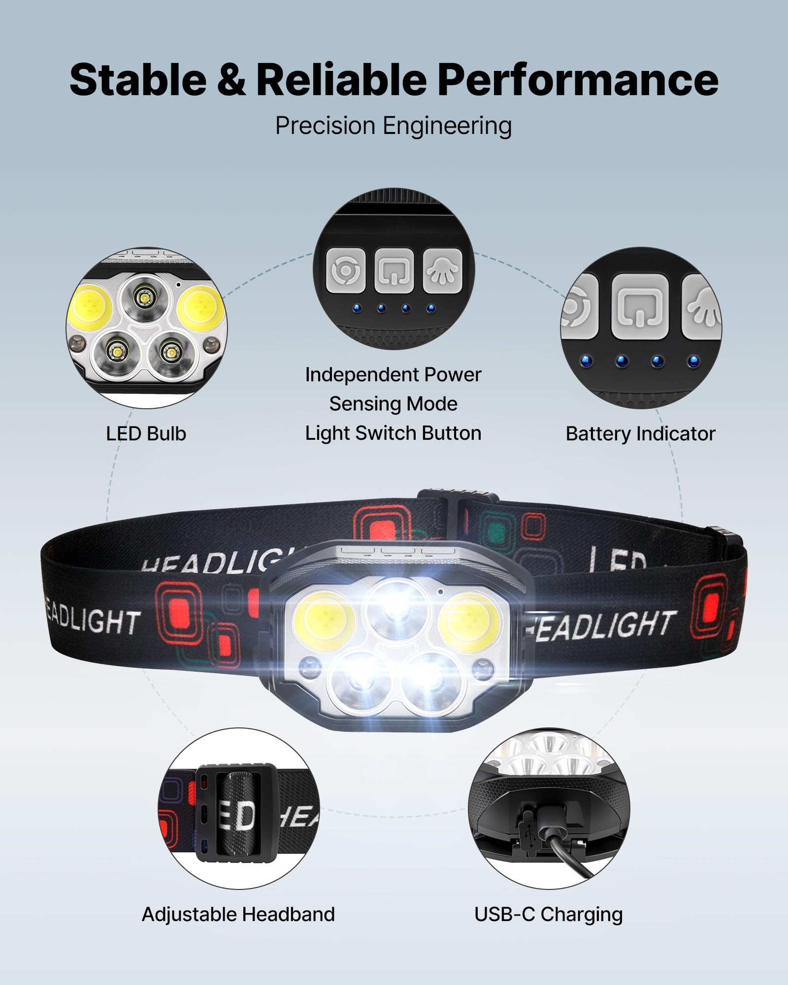 VEVOR 2 Pack Headlamps, Bright LED Rechargeable Headlight, Lightweight Head Flashlight with 12 Lighting Modes & Motion Sensor, A