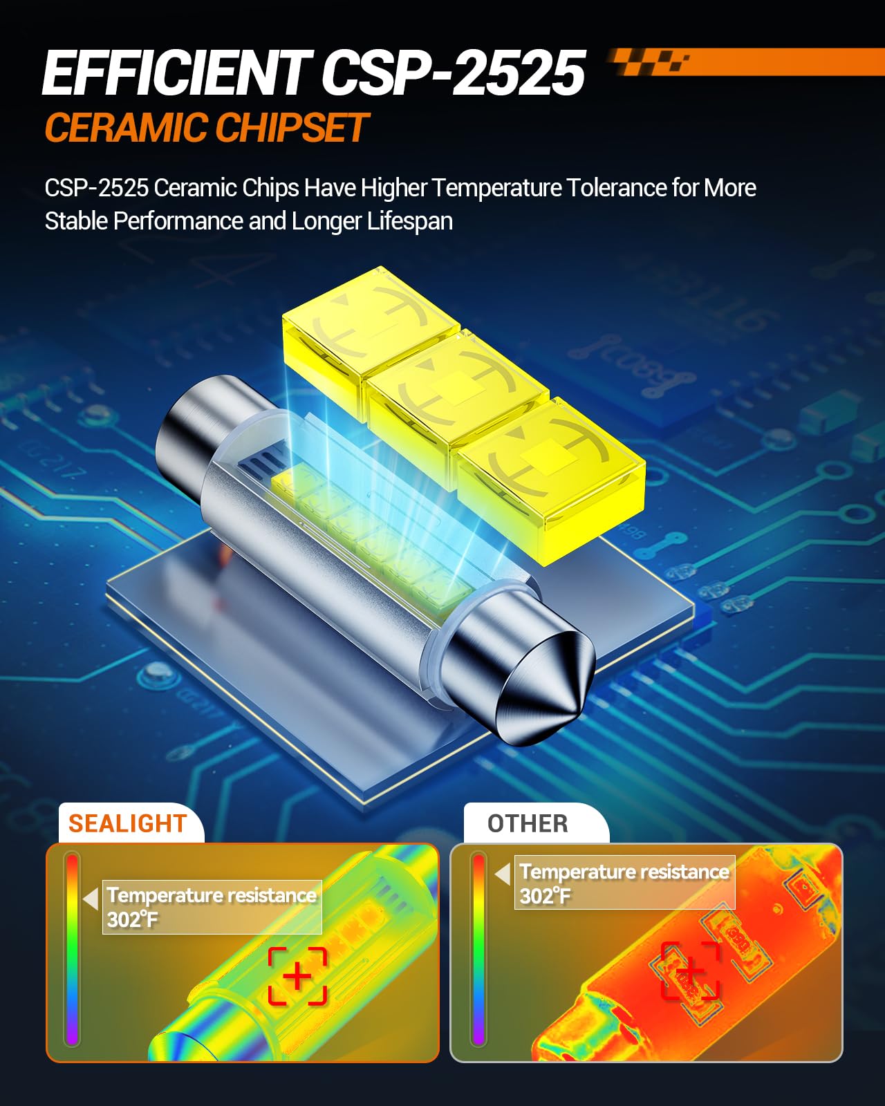 Sealight 578 Led Bulb Super Bright 6500K White 212-2 569 6411 6418 6451 211-2 Led Bulb Interior Car Light 2525 Ceramic Chipset F