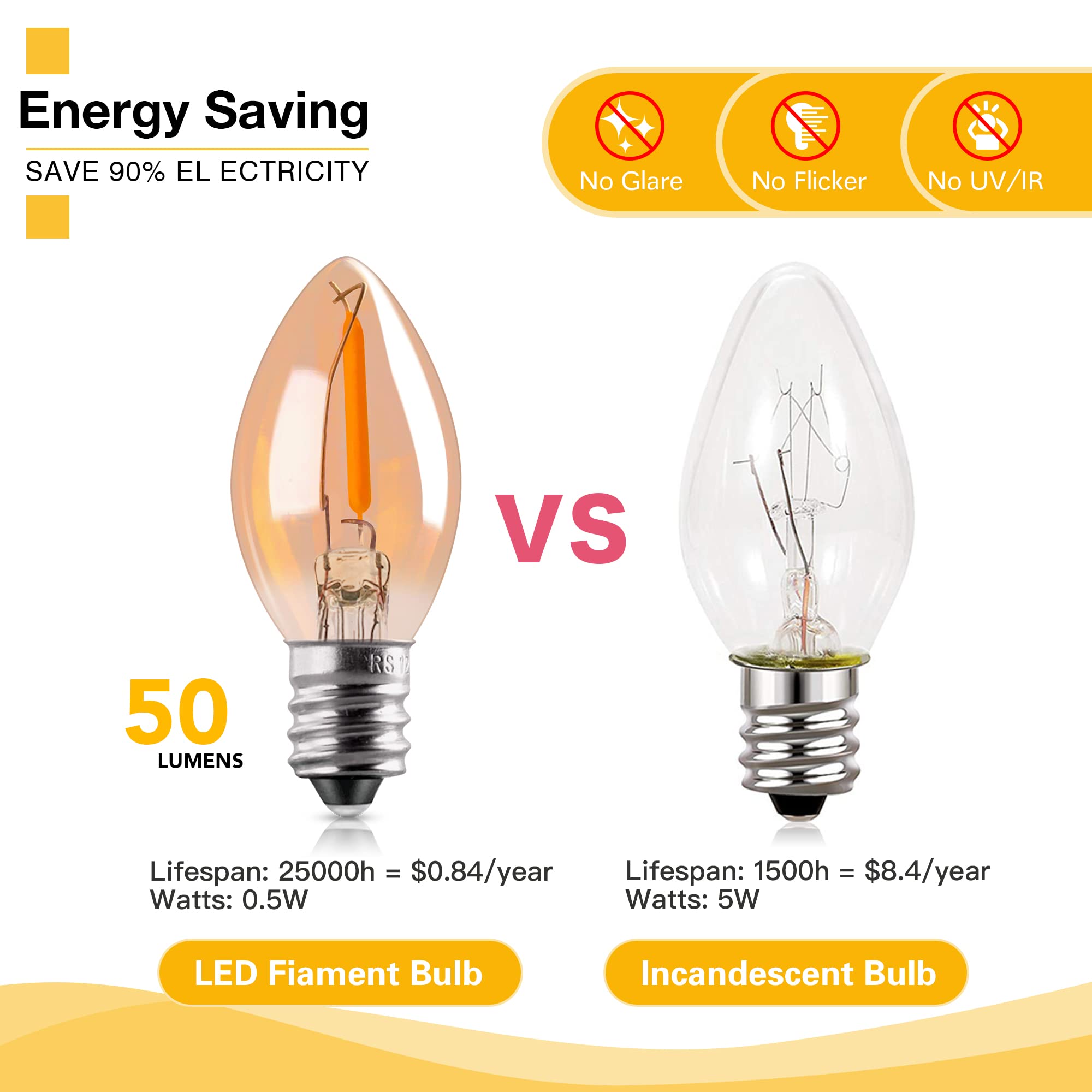 Genixgreen Amber Led C7 Nightlight Bulb, E12 Base, 2200K, 50Lm, 6-Pack