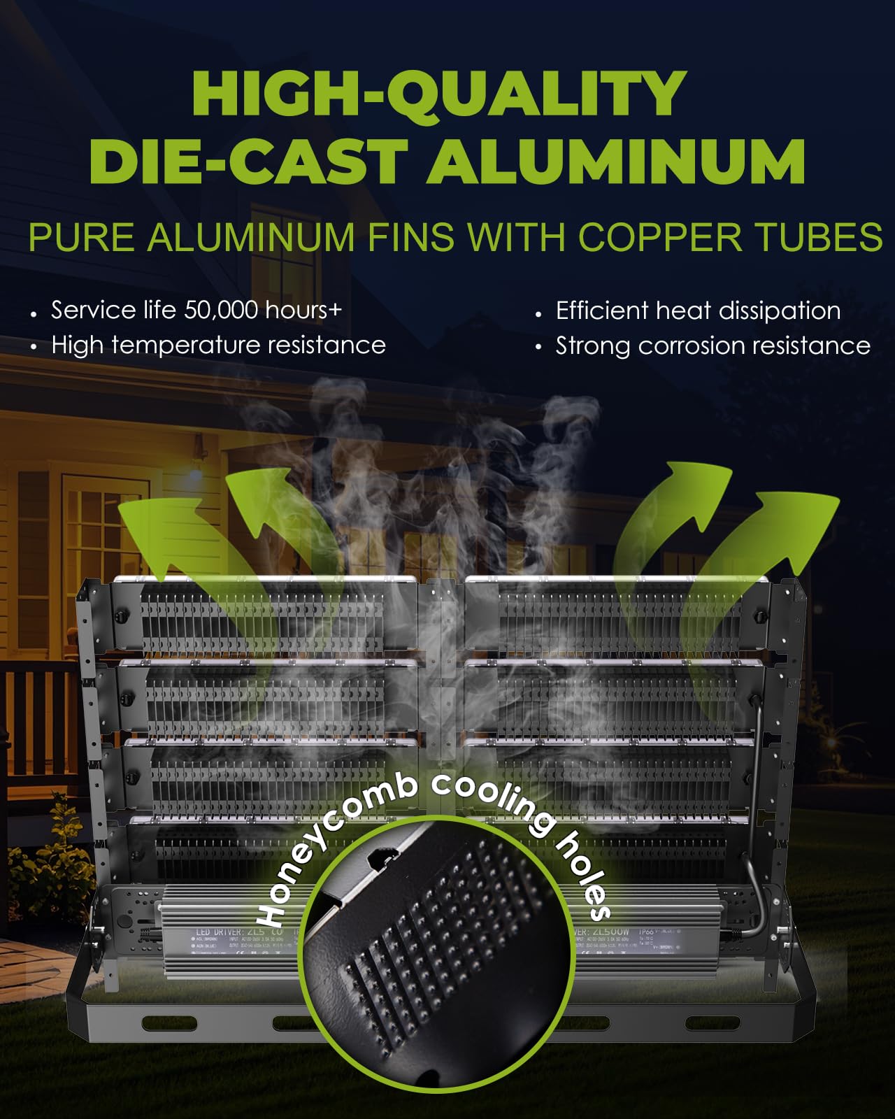 Spolehli 3000W Led Stadium Flood Lights 80000Lm Ip66 Waterproof 6500K Outdoor Lighting