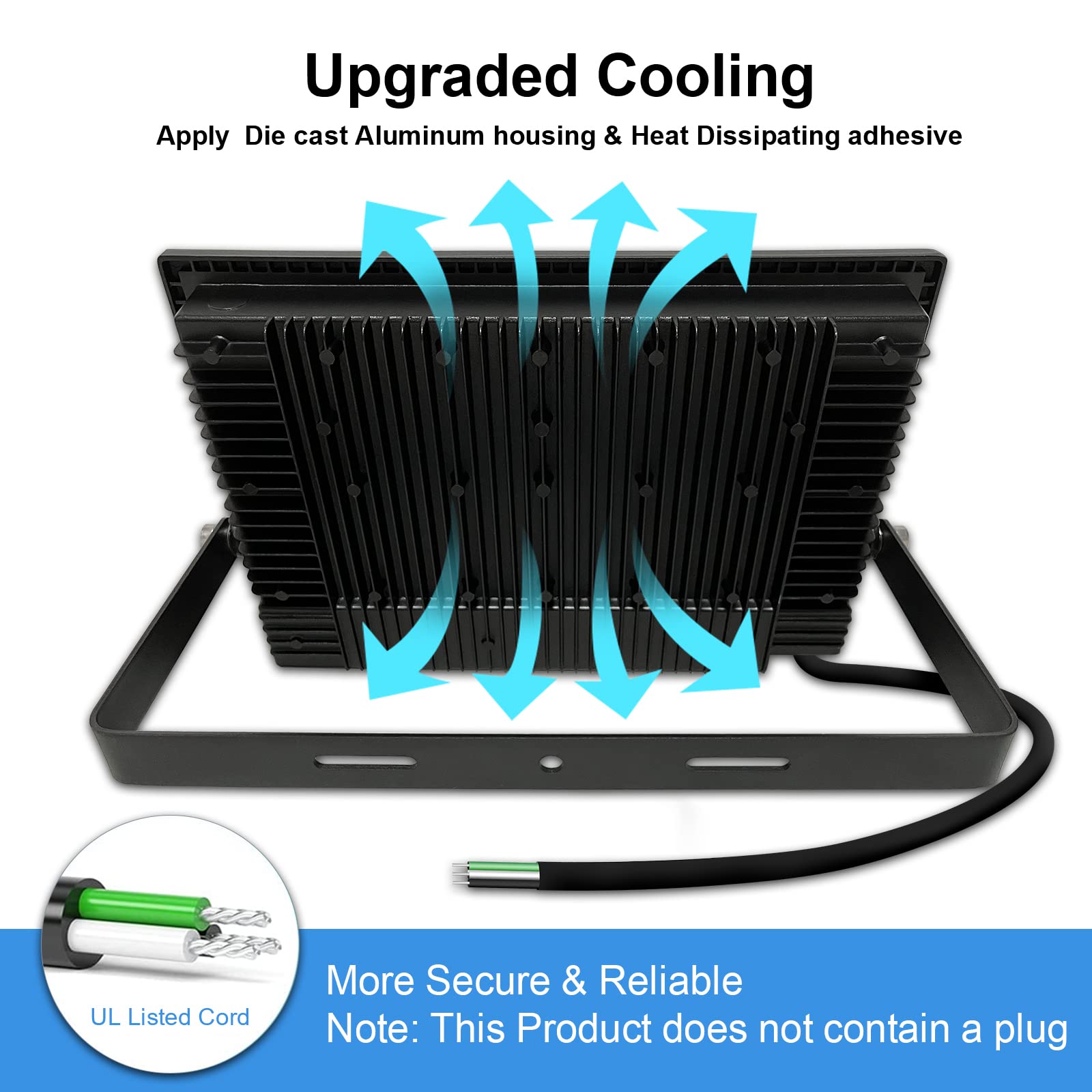 Lolpetik 80W Led Flood Lights 3 Pack, 28500Lm, Ip66 Waterproof, Daylight White, Outdoor Security