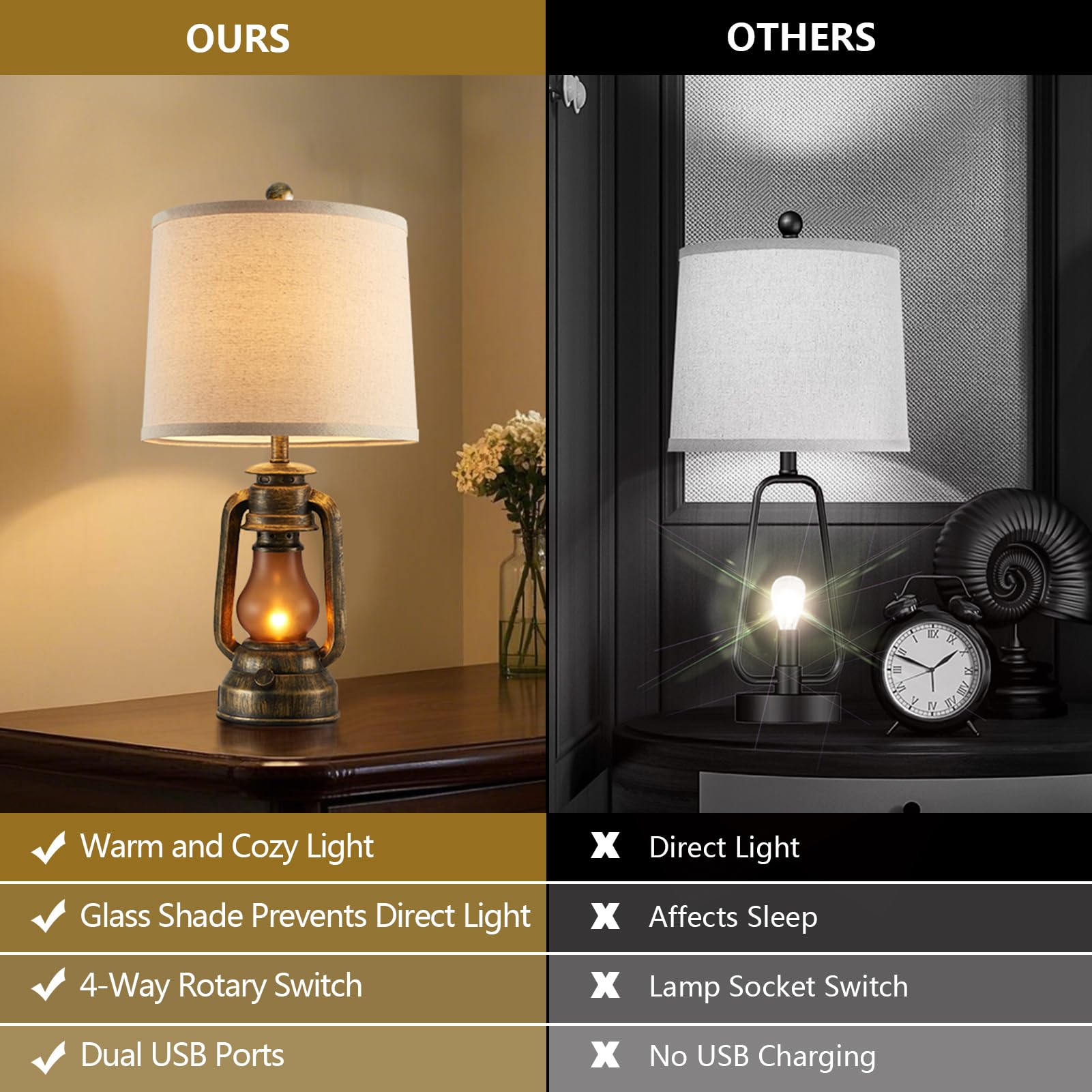 RORIANO Farmhouse Lantern Table Lamps Set of 2, 22-Inch Brass Color with USB Ports, Rustic Vintage Nightstand Lamps, Model RO-8855