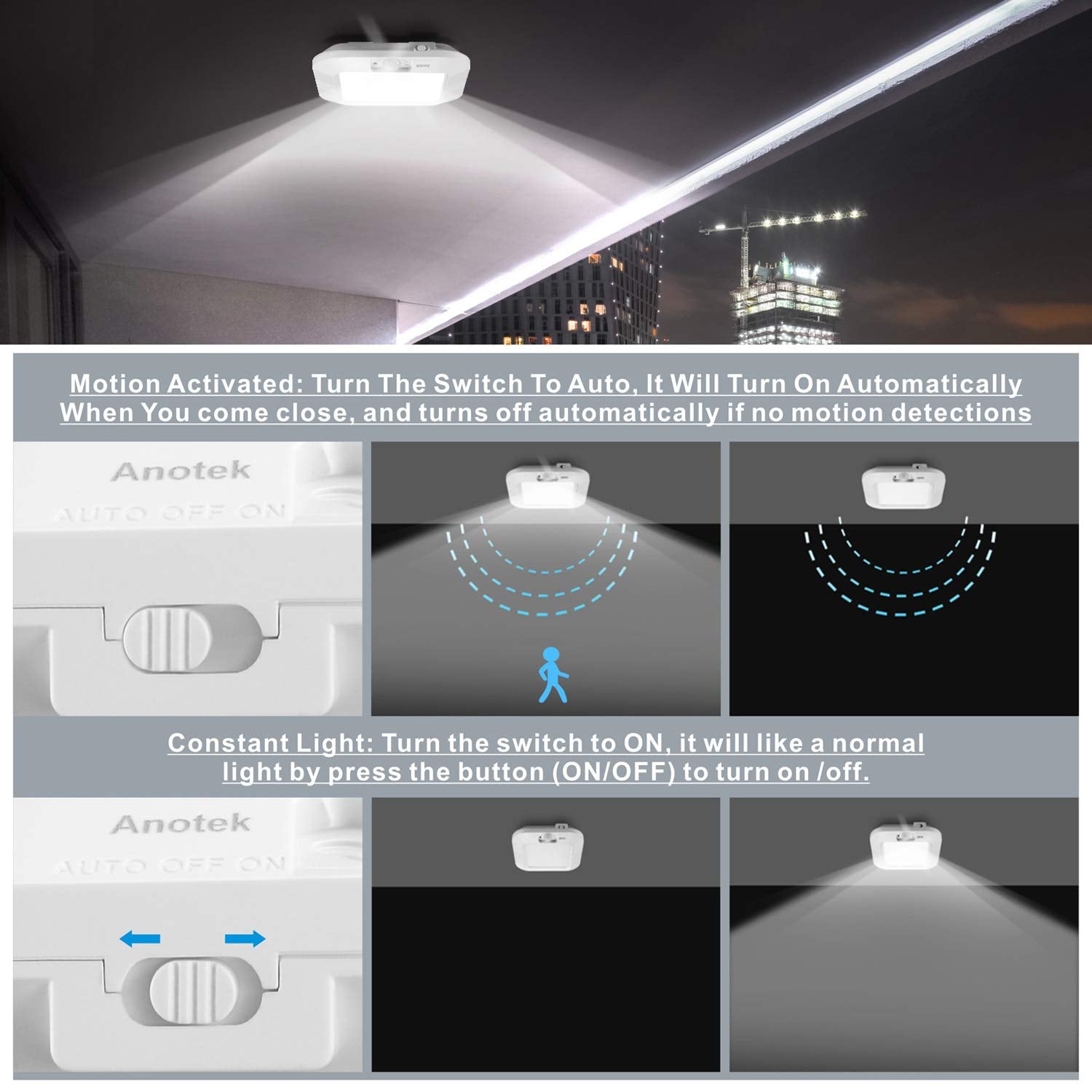 ANOTEK Motion Sensor Ceiling Light, 48LED, 180LM, Battery Operated, 6000K Cool White, 2-Pack, Ideal for Cabinets & Pantries