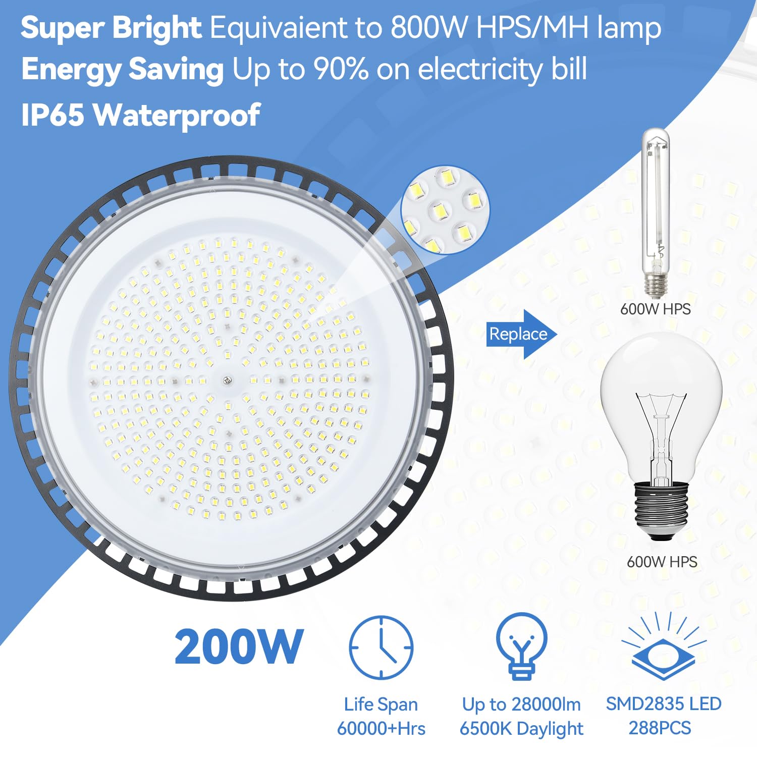 Ufo Led High Bay Light, 200W 28000Lm (Eqv. To 800W Hps/Mh), 6500K Daylight, Ip65 Waterproof, Hanging Hook, Shop Light For Commer