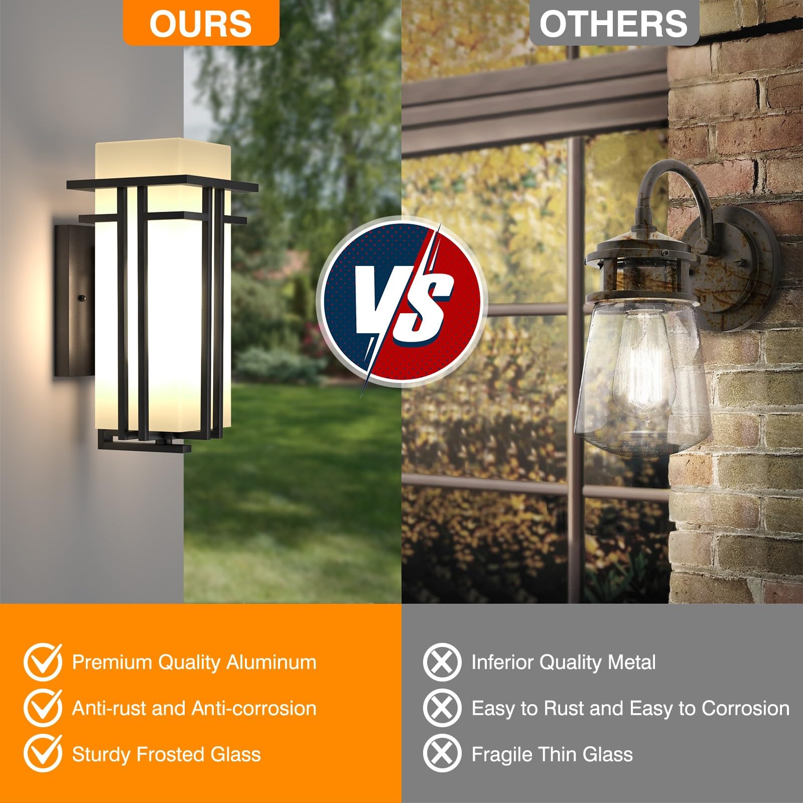 Yoenecea Outdoor Wall Lights, Modern Aluminum & Frosted Glass, 14.6''H, Black, Model YX-BD01, Ideal for Porch, Garage, Patio Lighting